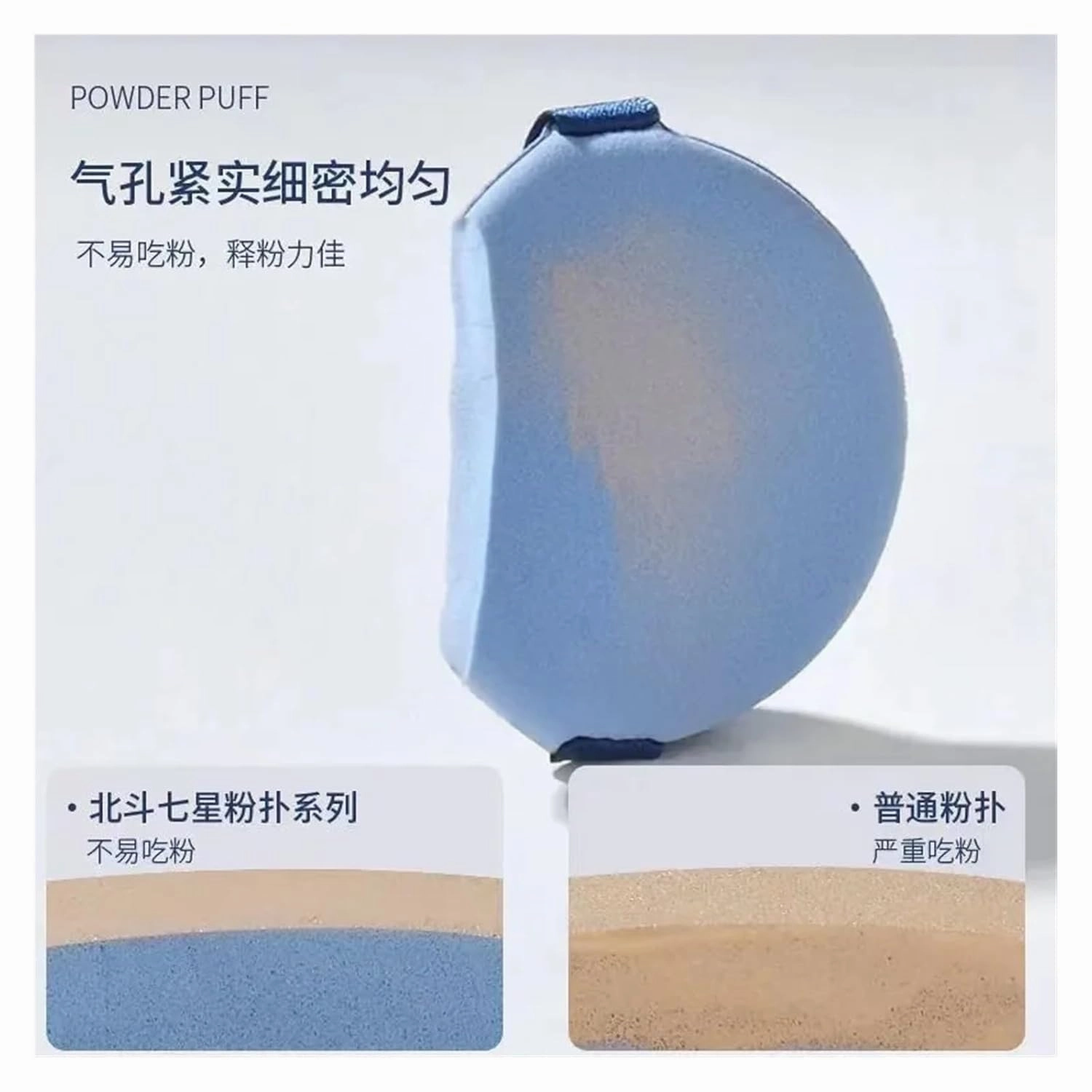 10 Pieces Cushion Foundation Powder Puff, Air Cushion Makeup Puffs Round Makeup Sponges, 4 Colors Air Cushion Powder Puff, Latex(Black)