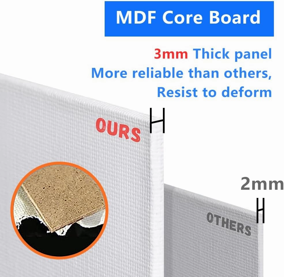 28 Pack 8x10 Inch Canvas Boards for Painting, Kids Art Novices Blank Painting Canvases, Gesso Primed Acid-Free 100% Cotton Canvas Panels for Acrylic Oil Watercolor Tempera Paint