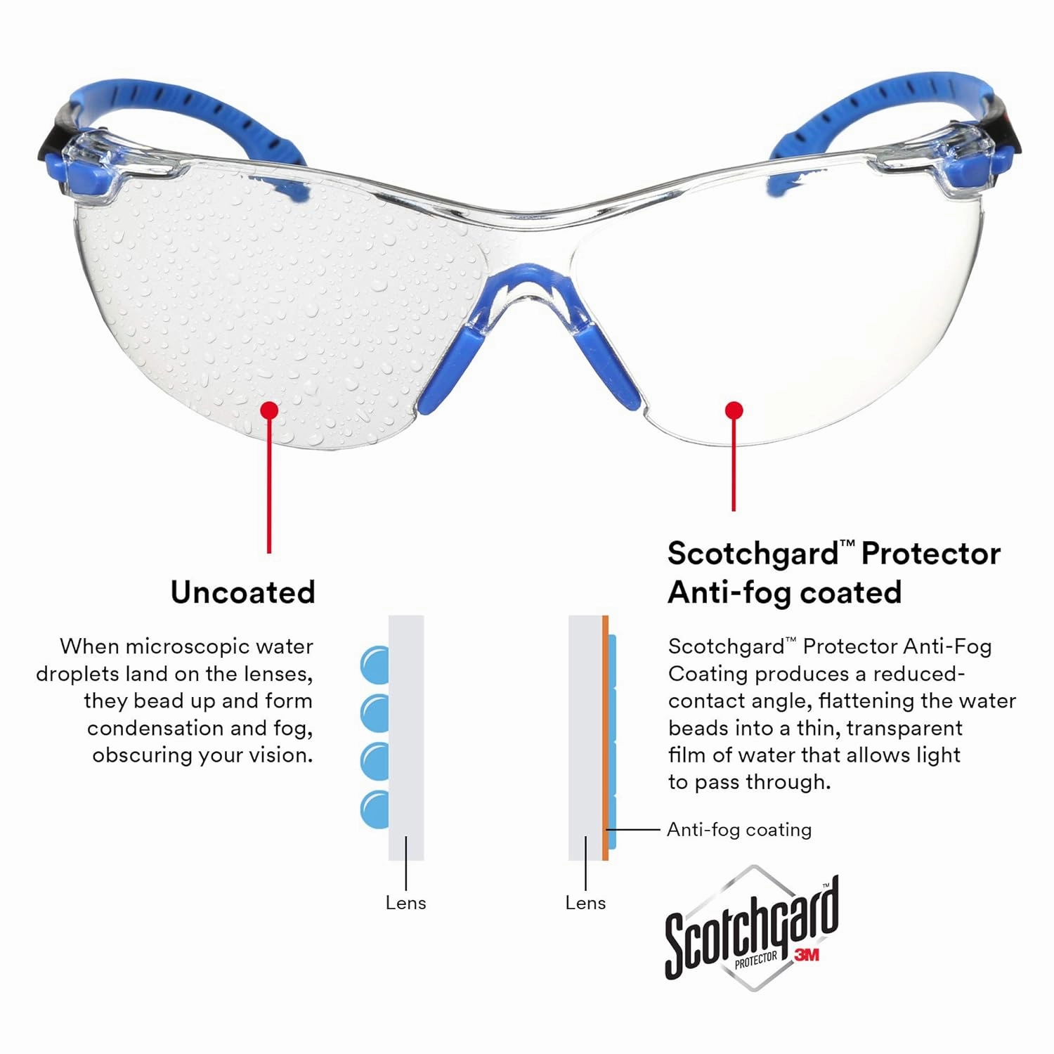 3M Safety Glasses Solus 1000 Series ANSI Z87 Scotchgard Anti-Fog Clear Lens Low Profile Blue/Black Frame