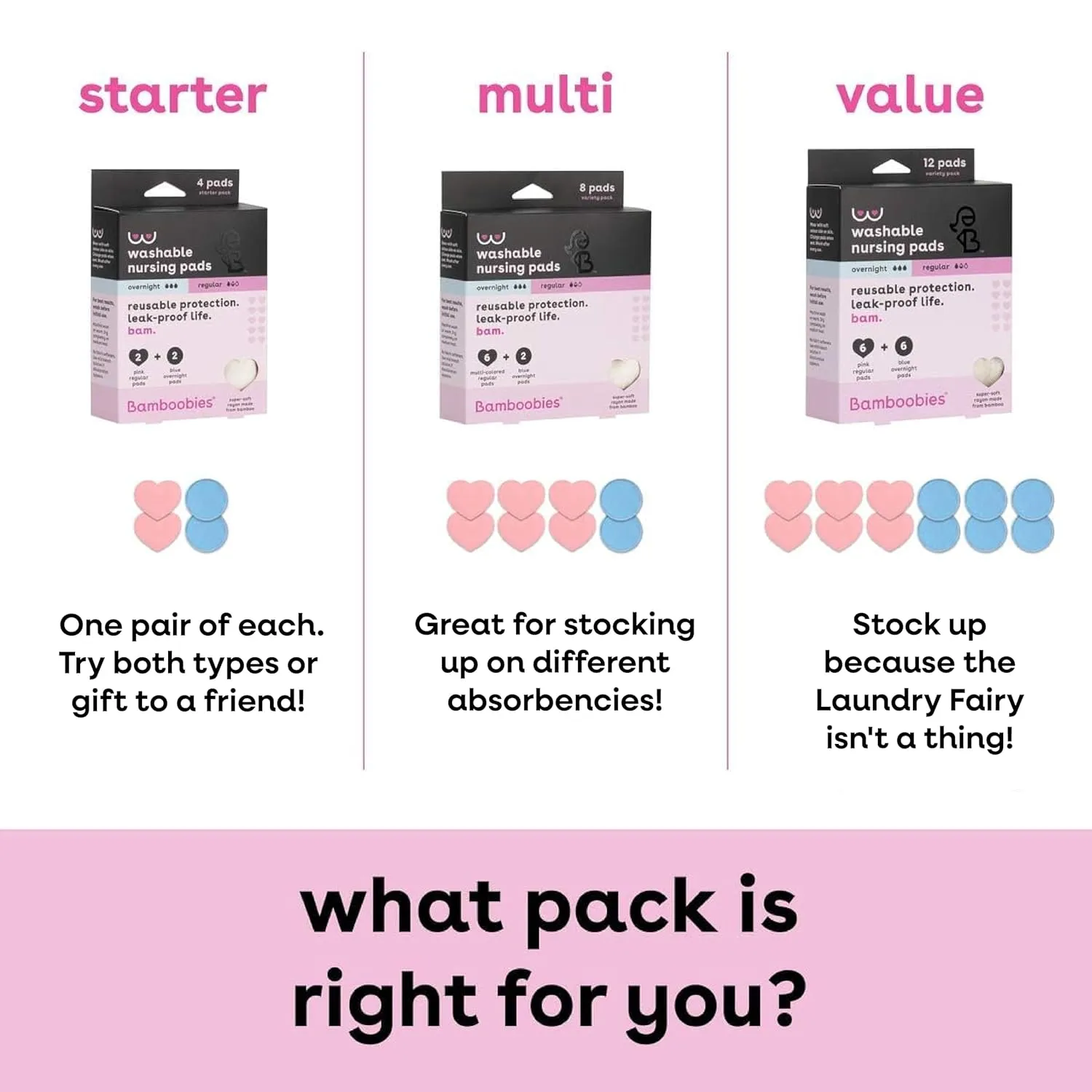 Bamboobies Nursing Pads, Ultra-Soft Velour, Reusable, Washable & Leak-Proof, 6 Ultra-Thin and 2 Overnight Pads for Breastfeeding