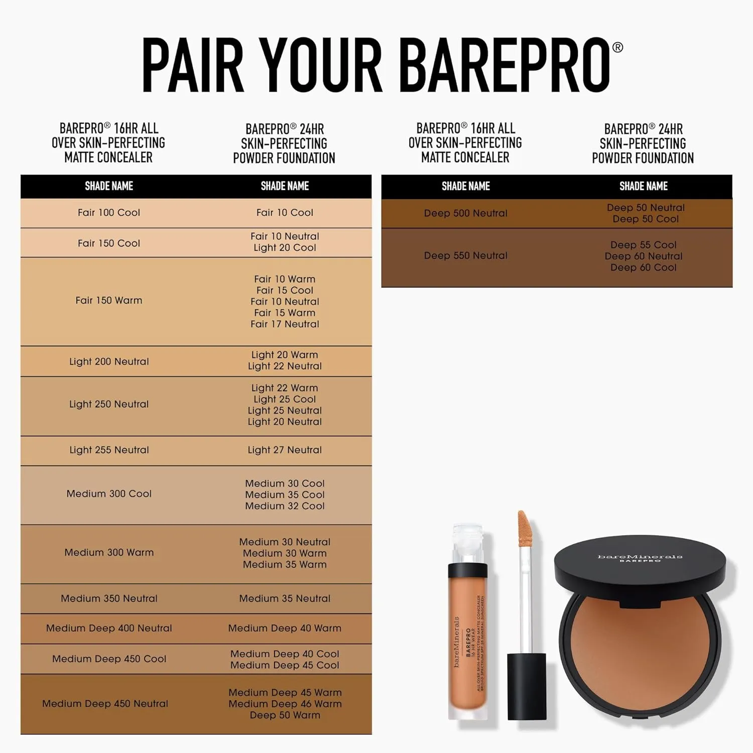 bareMinerals Barepro Skin-Perfecting Powder Foundation, Matte Pressed Powder Foundation Full Coverage with Plant-Based Squalene, Oil Control, Vegan