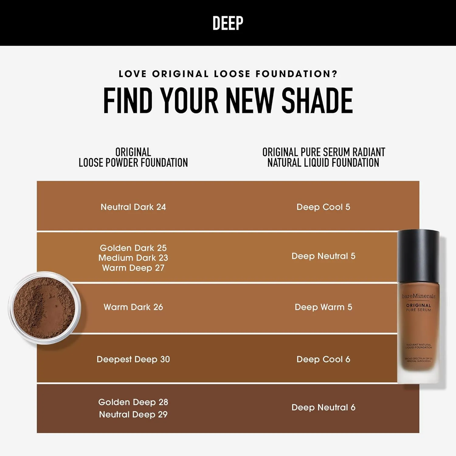 bareMinerals Original Pure Serum Radiant Natural Liquid Foundation Mineral SPF 20, Hydrating Skin Tint, Dewy Finish, Lightweight, Medium Coverage, Non-Comedogenic, Vegan