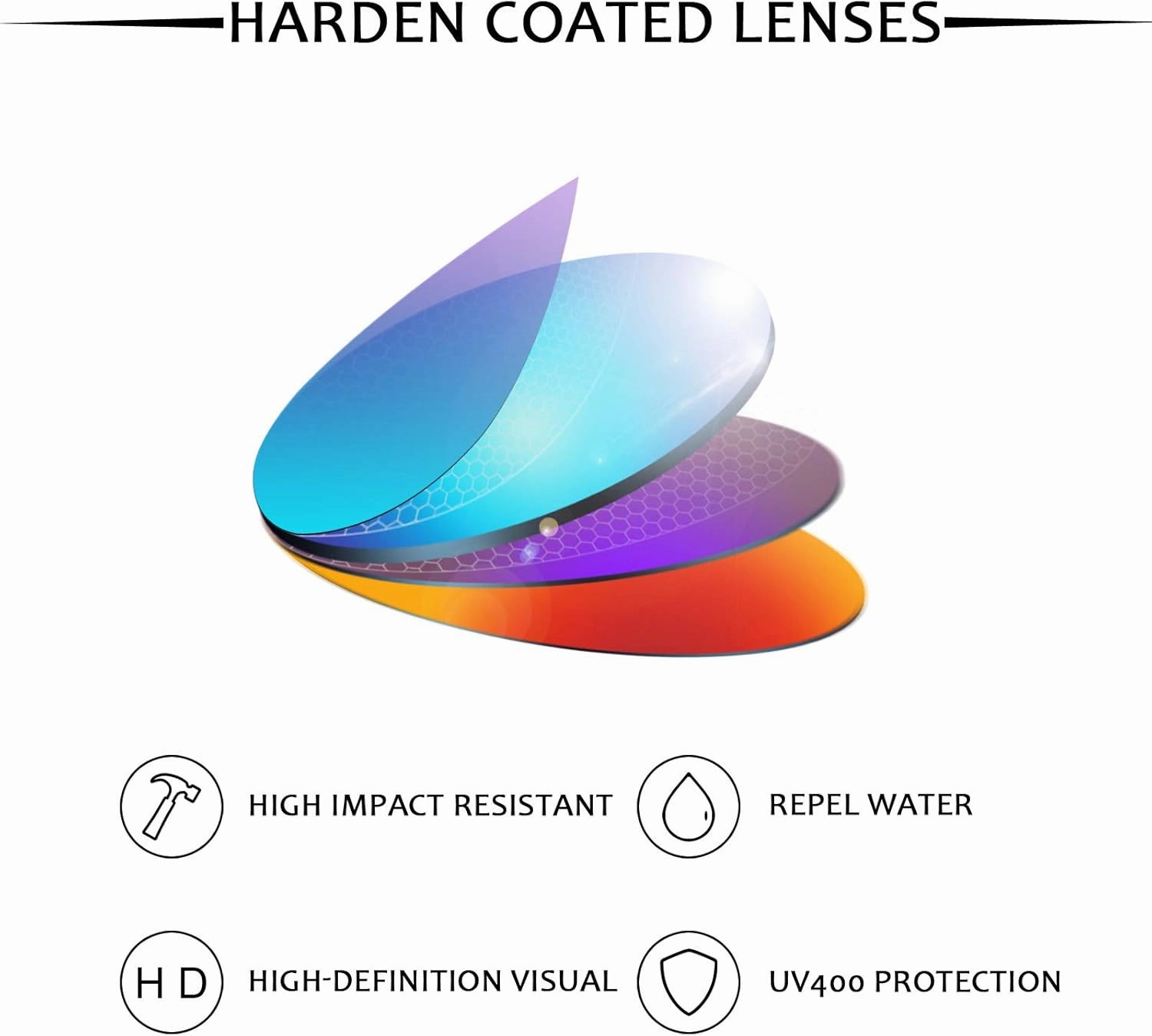 Batwolf OO9101 Replacement Lenses Compatible with Oakley Sunglass