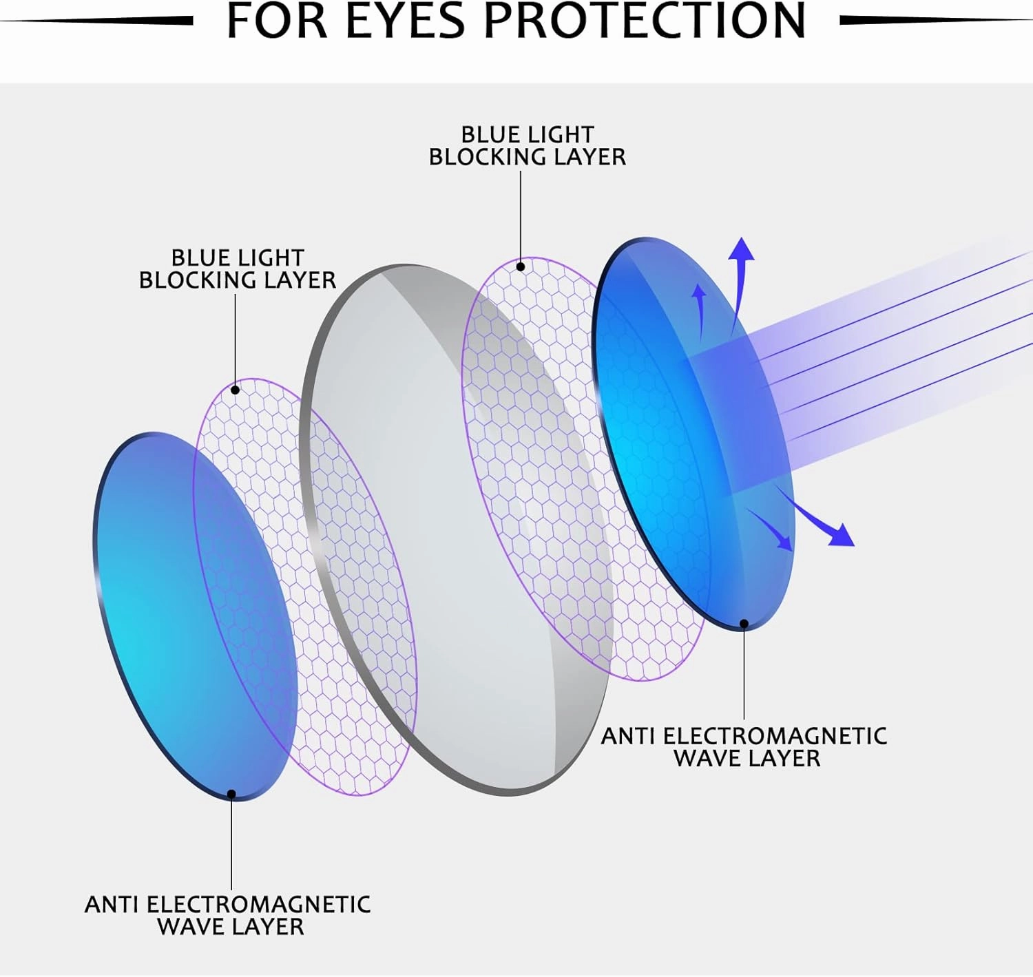 Batwolf OO9101 Replacement Lenses Compatible with Oakley Sunglass
