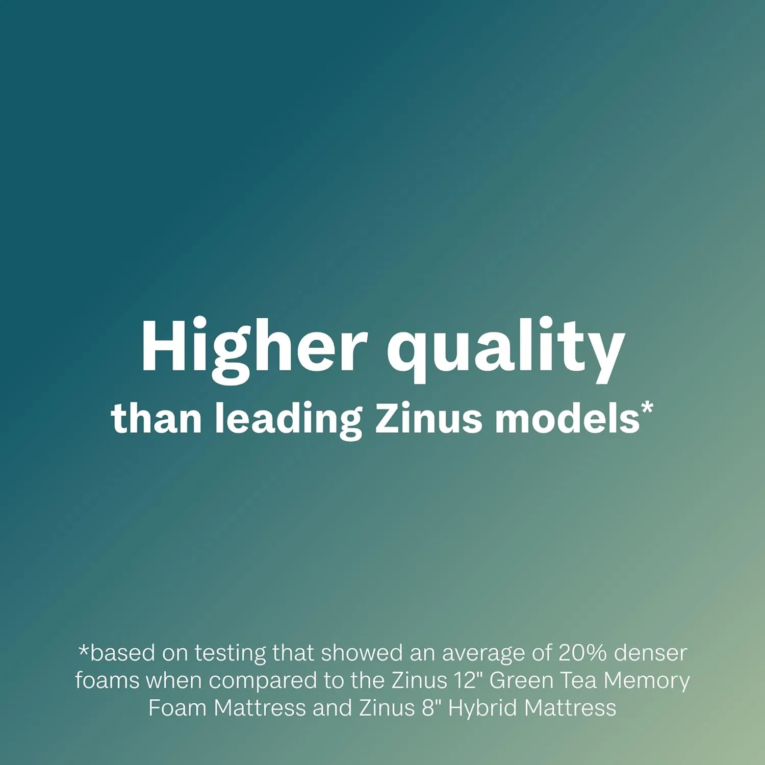 Beauty Sleep Midnight Slumber Medium 12" King Hybrid Mattress in a Box, Cooling, Breathable, and Pressure Relieving - 100 Night Trial, CertiPUR-US Certified and 10 Year Limited Warranty