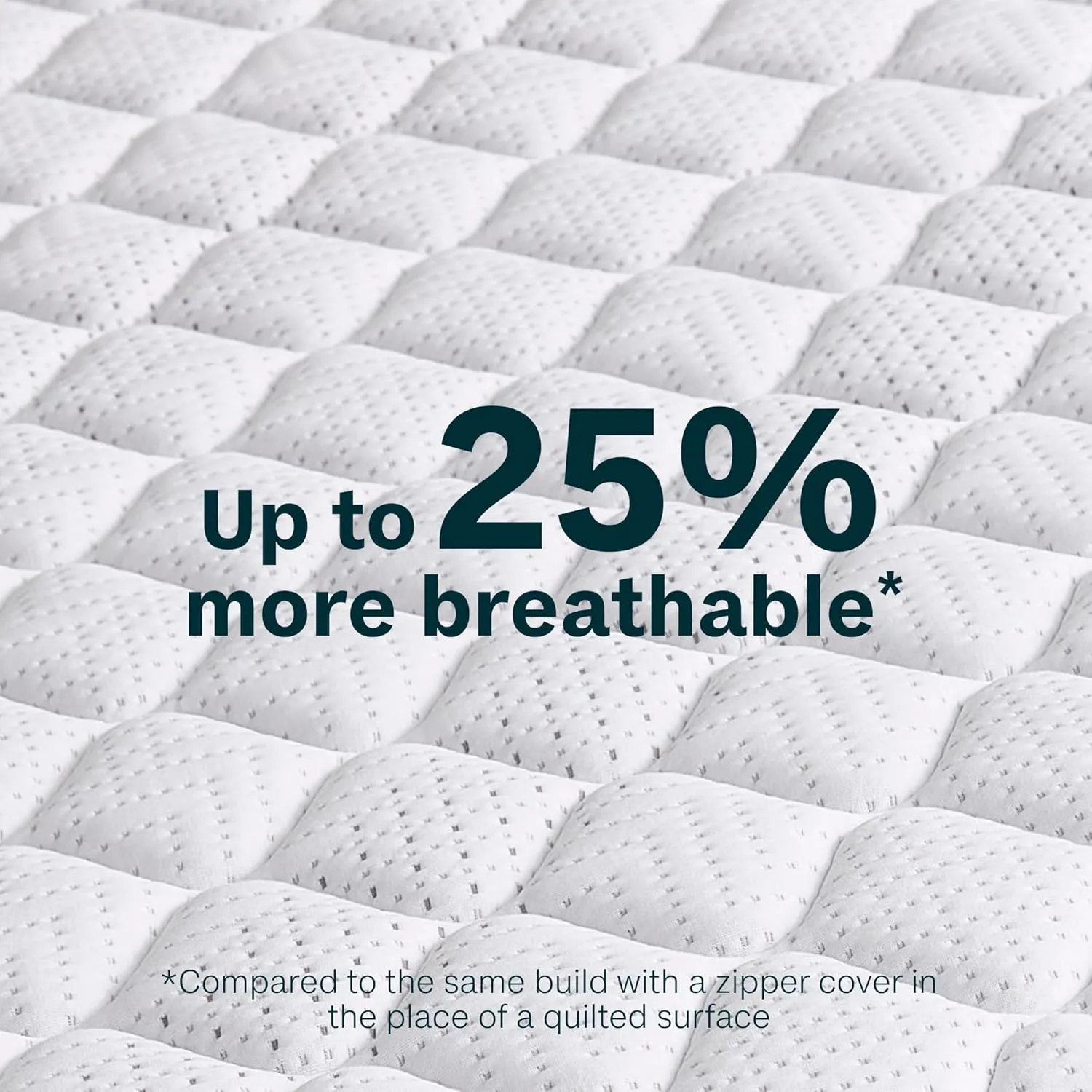 Beauty Sleep Midnight Slumber Medium 12" King Hybrid Mattress in a Box, Cooling, Breathable, and Pressure Relieving - 100 Night Trial, CertiPUR-US Certified and 10 Year Limited Warranty