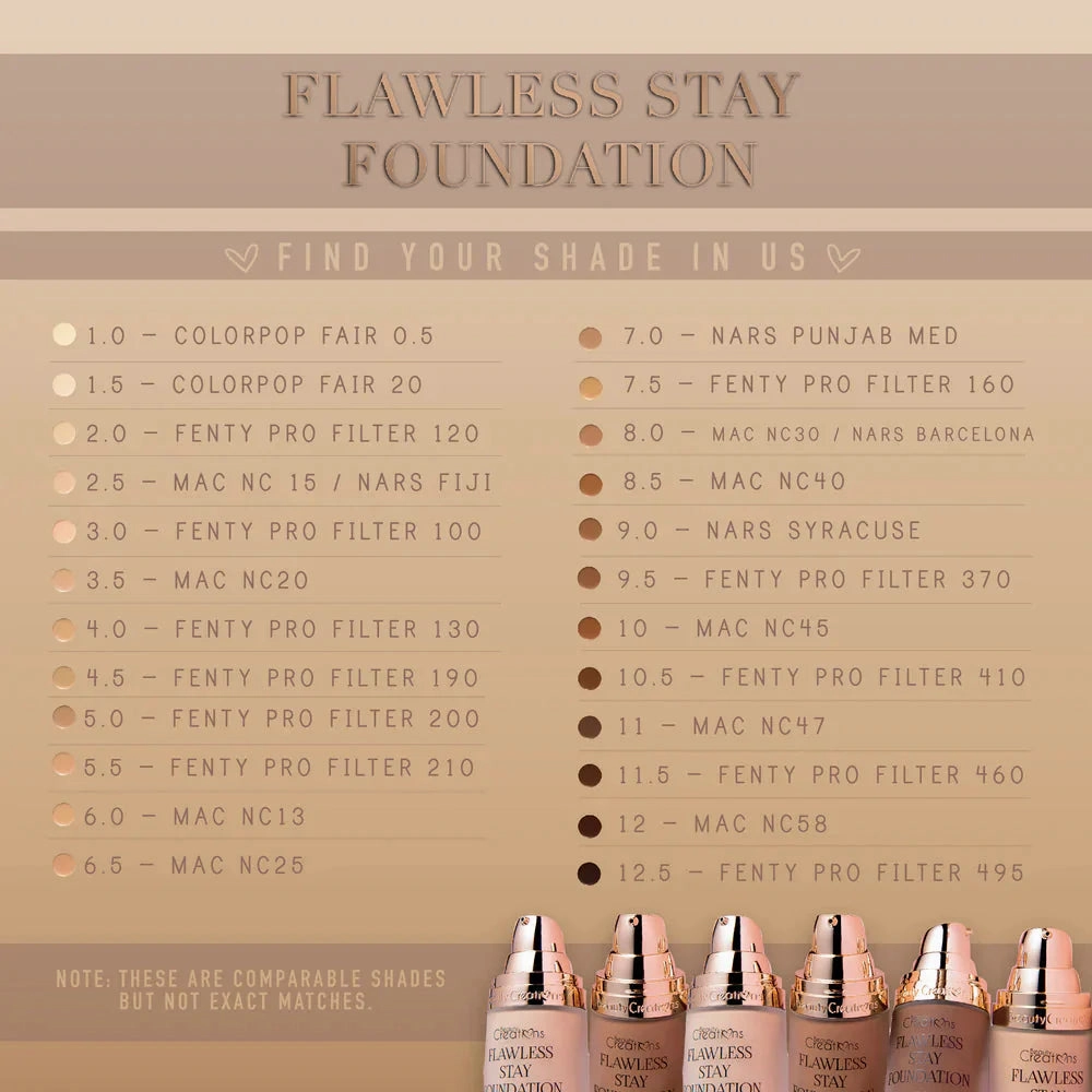 Beauty Creations Flawless Stay Foundation