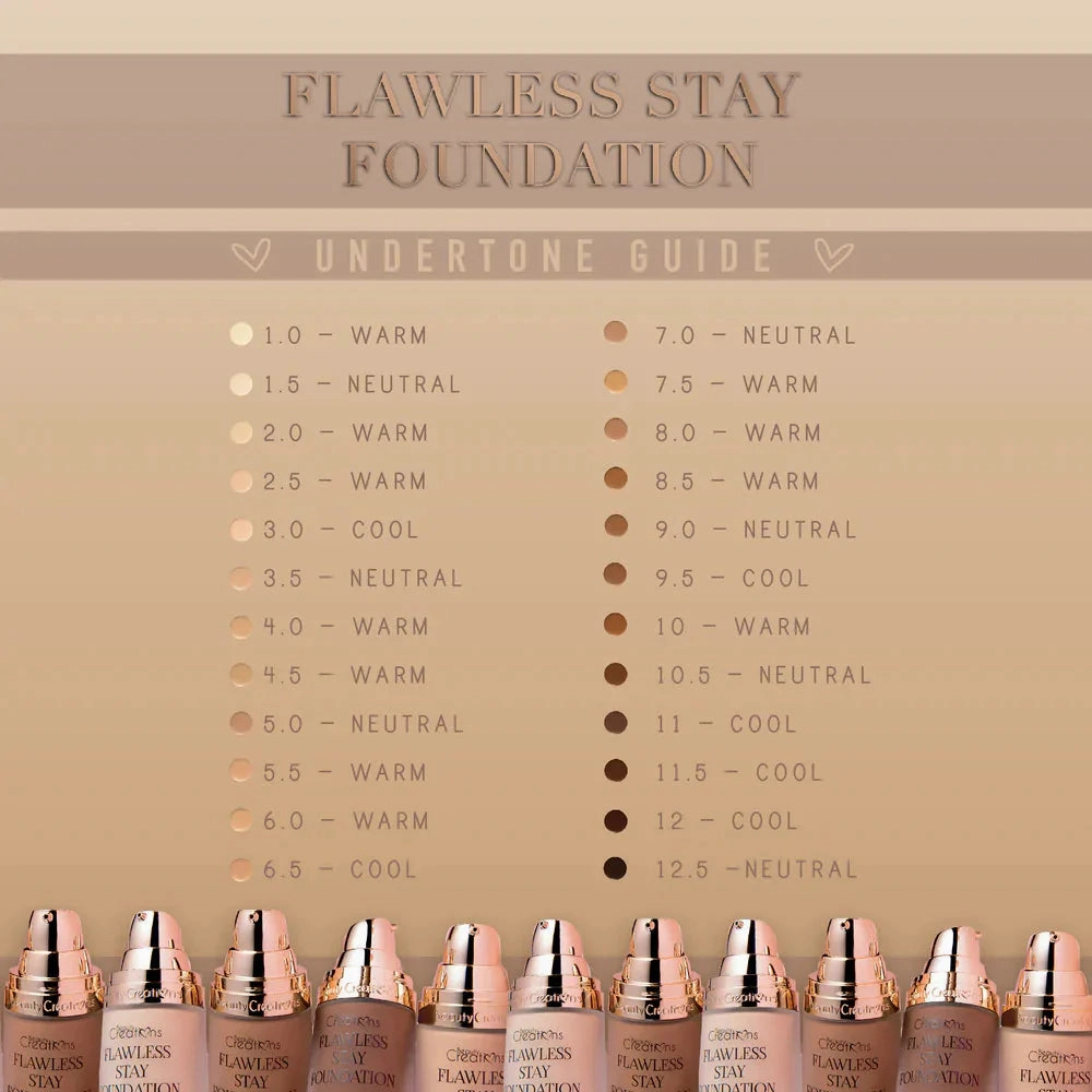 Beauty Creations Flawless Stay Foundation