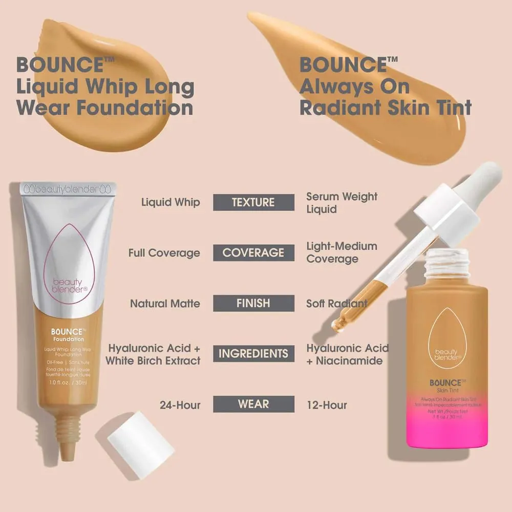 Beautyblender Bounce Liquid Whip Long Wear Foundation, Full Coverage Natural Matte Makeup Foundation, Oil Free 24 Hour Wear, 2.20 N/O Light Olive Version 2.0