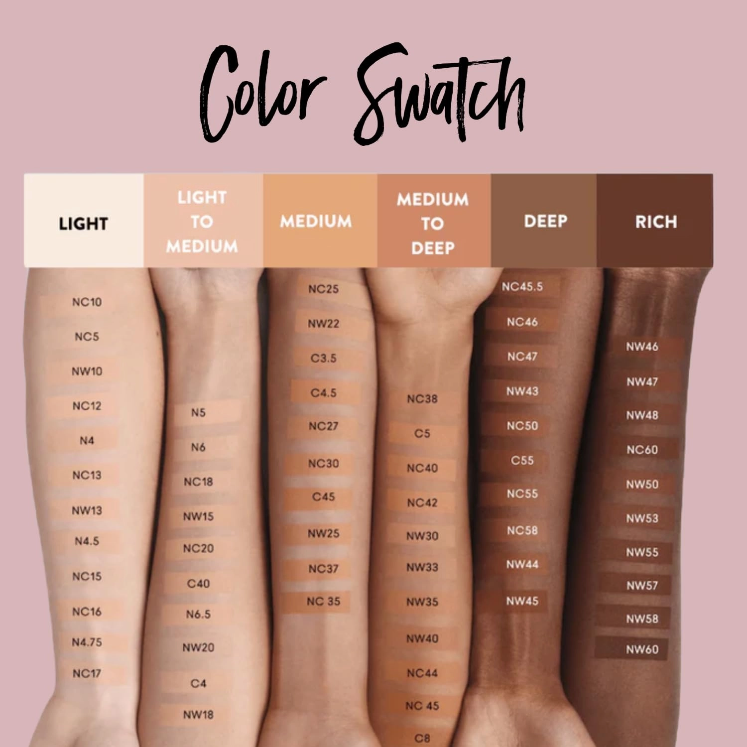Best Bronze Bombshell Body Makeup - Tattoo Cover Up Makeup & Body Foundation Waterproof - Tattoo Concealer Waterproof for Scars, Varicose Veins Cover Up & Leg Foundation (NC45 Bronze)