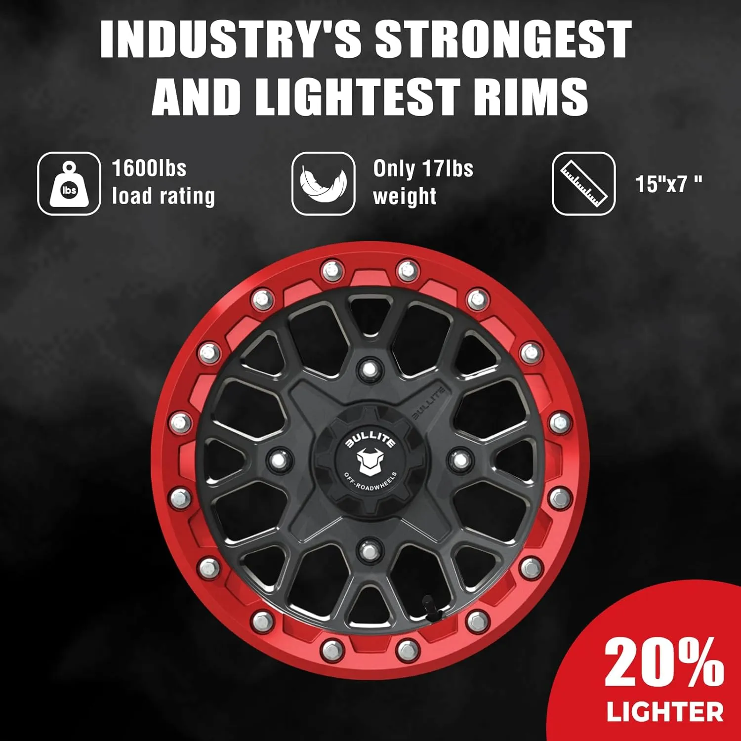 Bullite Wheels BT-05 Rider UTV ATV Wheel Gunmetal Gray Rims and Red Beadlock 15x7, 4x156 Bolt Pattern, 5 2 Offset, Compatible with Polaris RZR 1000 XP/Ranger XP 900/1000