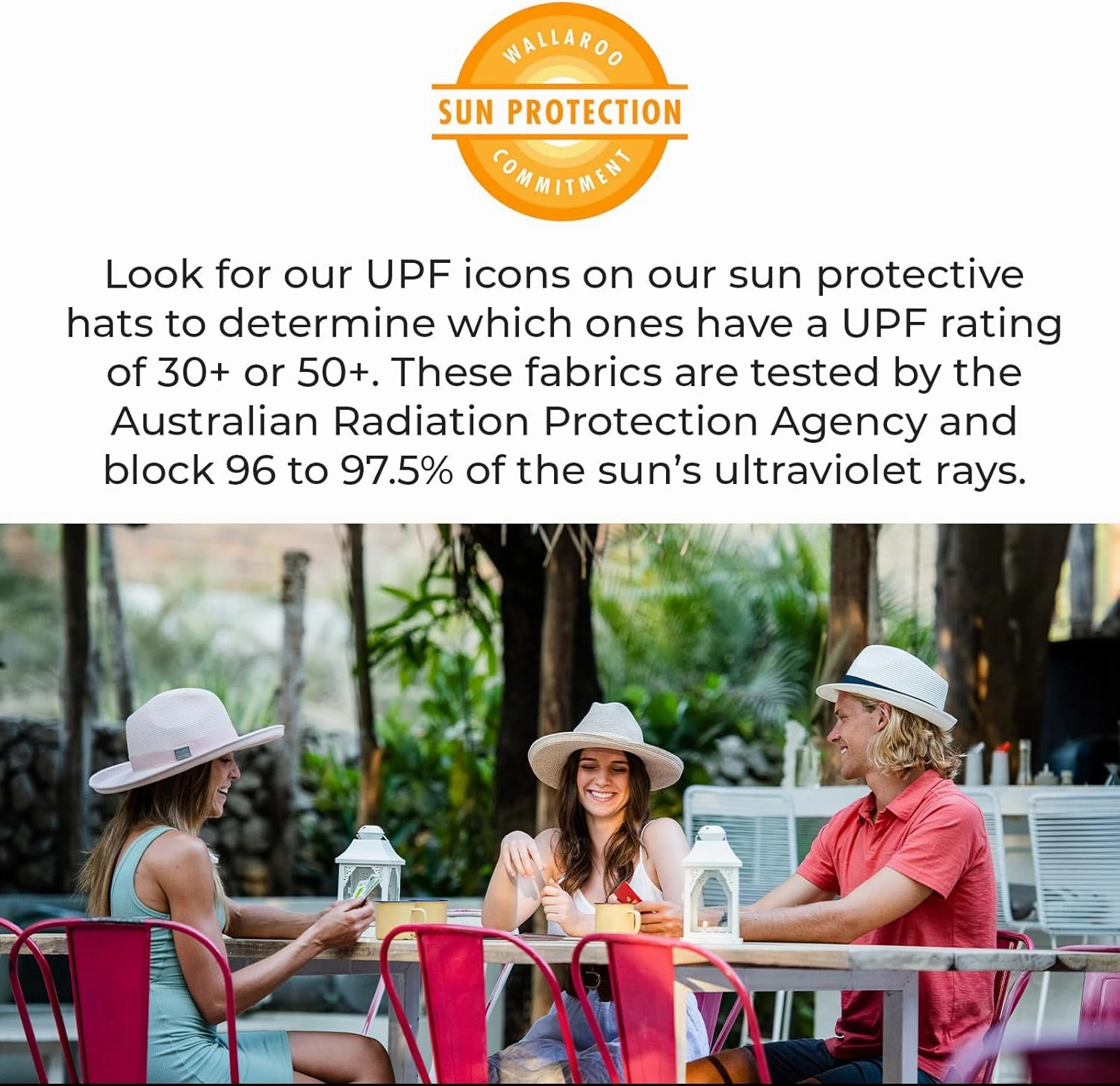 CARKELLA by Wallaroo Men’s Fairway Fedora – UPF 50 , UV Sun Protection, Packable and Adjustable Sizes – Classic Resort Style