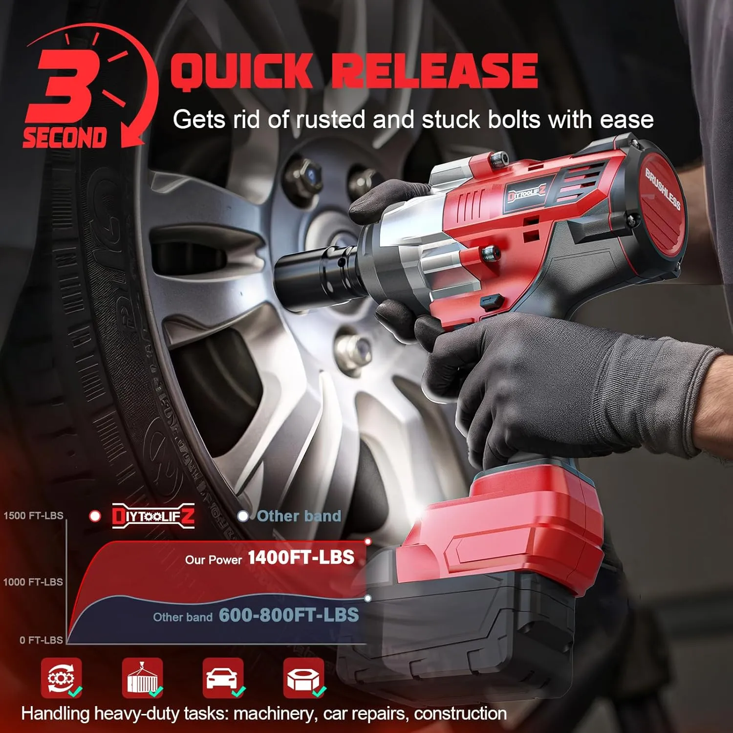 Cordless Impact Wrench 1/2 inch for Milwaukee 18v Battery, 1400 Ft-lbs High Torque Impact Driver, Brushless Electric Impact Gun with 4 Modes & LED Light for Car, Truck, Mower (Battery Not Included)