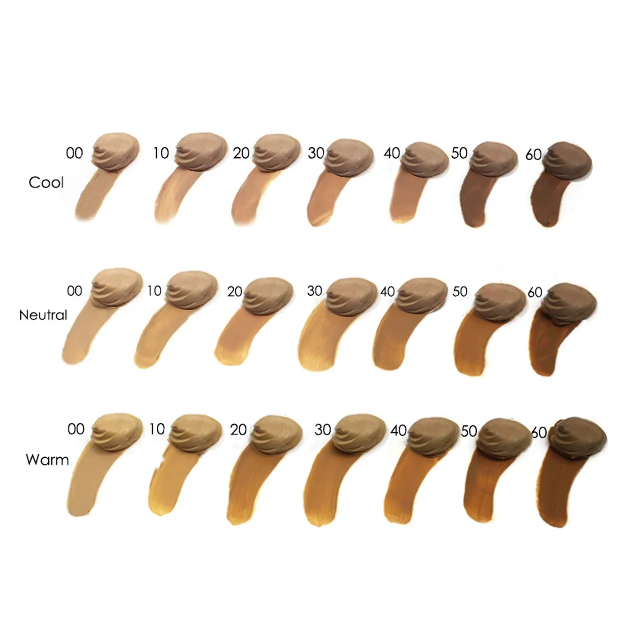 Cream Foundation, Natural Face Makeup (Neutral No. 10)