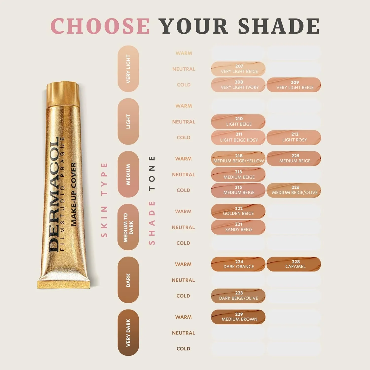 Dermacol Full Coverage Foundation | Long Lasting Waterproof Makeup Cover Cream SPF30 | Hypoallergenic & Light Weight Liquid | Tattoo, Acne, Spots, Under-eye Skin Cover-up | 218, 30g