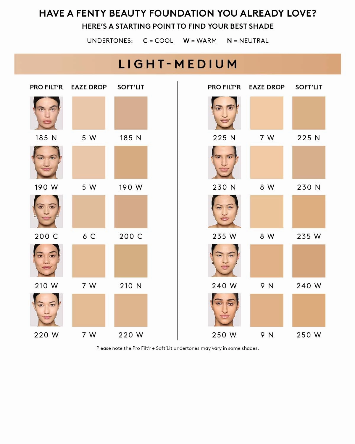 Eaze Drop Blur   Smooth Tint Stick — 6