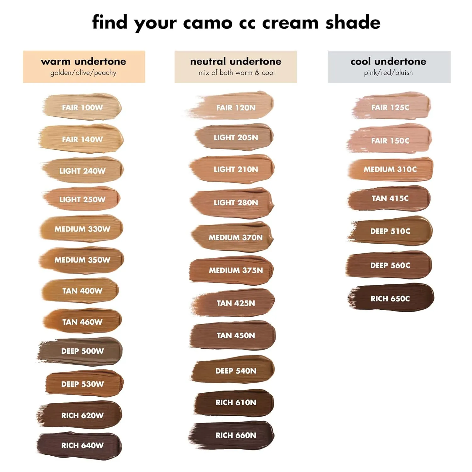 e.l.f. Camo CC Cream, SPF 30 Color-Correcting Medium-To-Full Coverage Face Foundation, Delivers An Airbrushed Finish, Vegan & Cruelty-Free, Fair 140 W