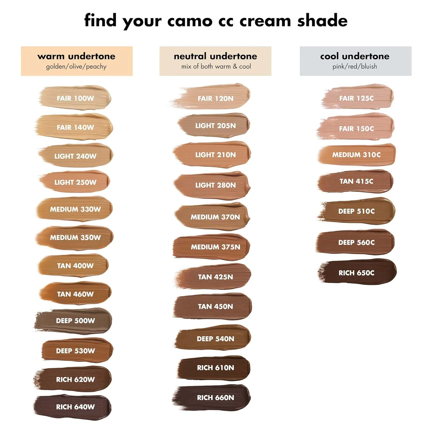 e.l.f. Camo CC Cream, SPF 30 Color-Correcting Medium-To-Full Coverage Face Foundation, Delivers An Airbrushed Finish, Vegan & Cruelty-Free, Medium 310 C