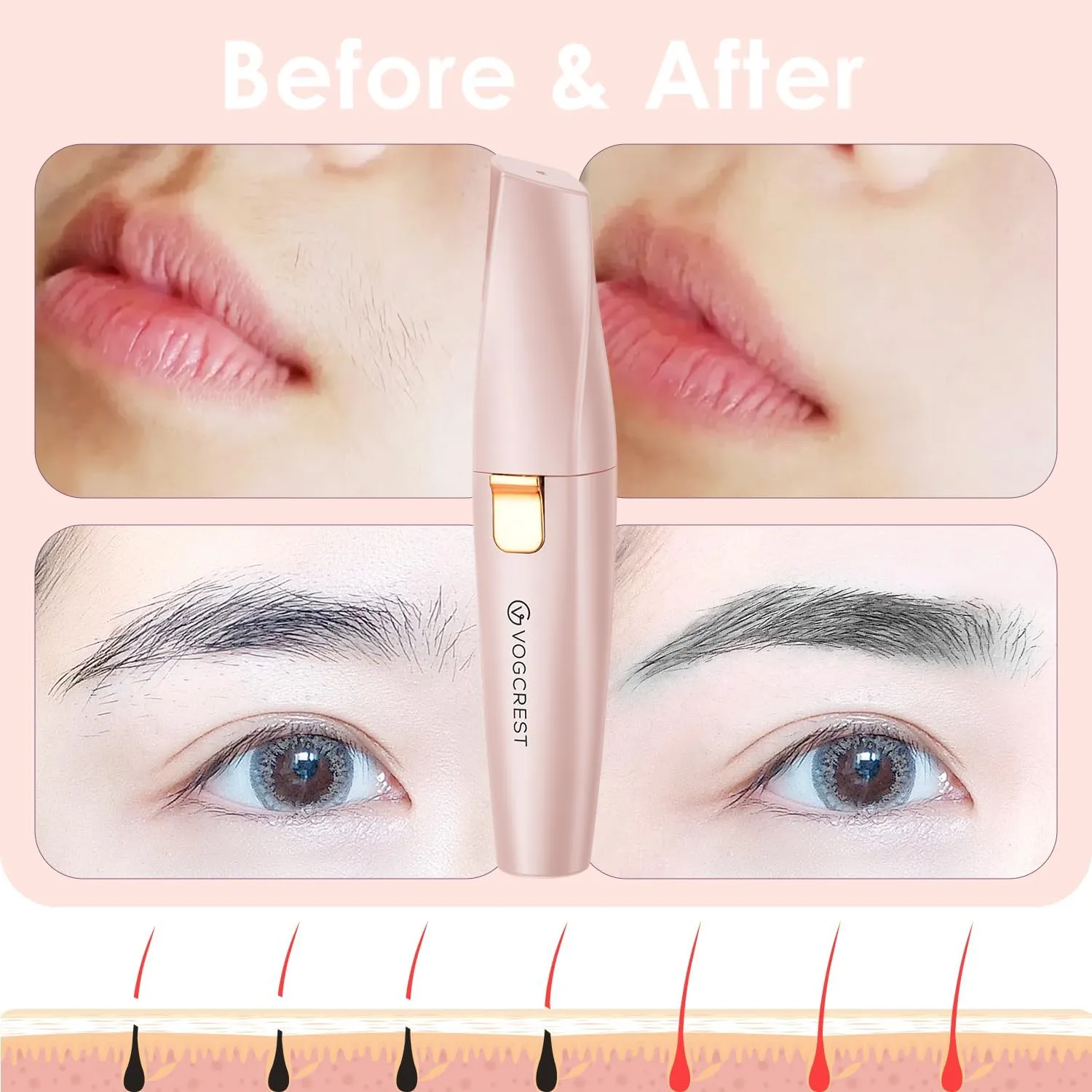 Eyebrow Facial Trimmer: 2 in1 Rechargeable Facial Hair Removal and Eyebrow Shaver - Face Lips Body Painless Facial Razor with Built-in LED Light (Pink)