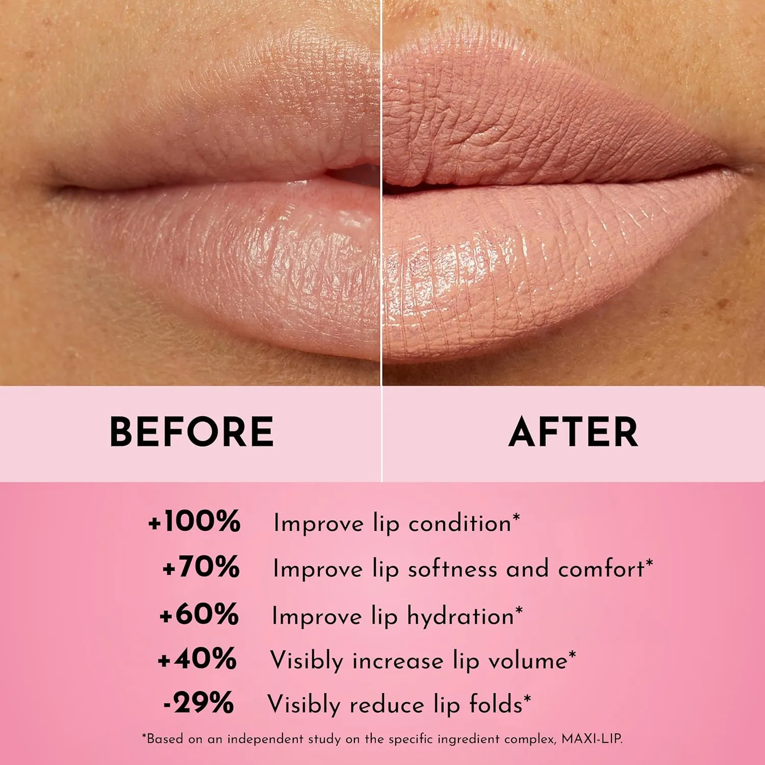 Forget the Filler Lip-Plumping Line Smoothing Satin Cream Lipstick, Annie, Orange, 0.1 Ounce