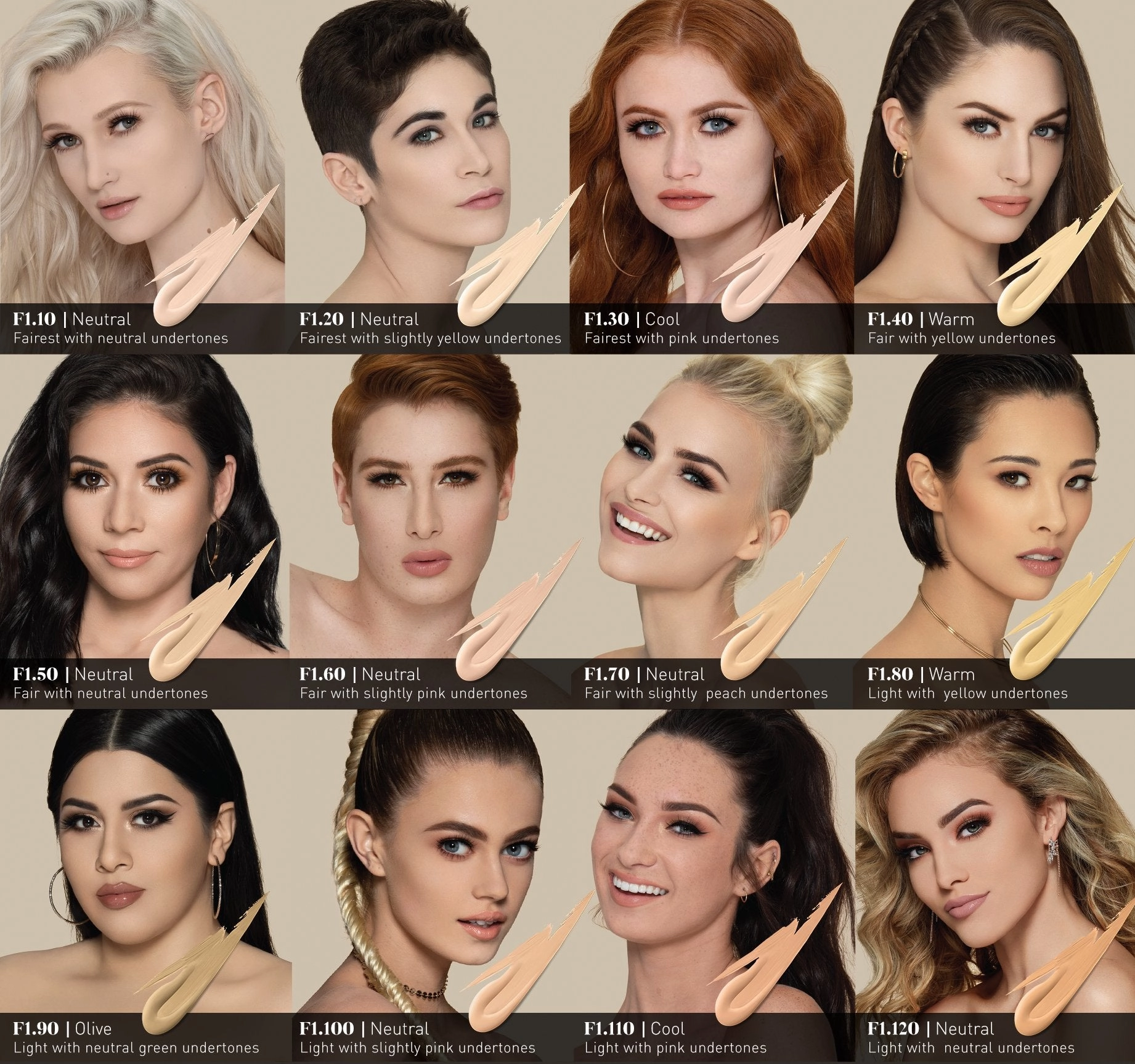 FOUNDATION - FLUIDITY FULL-COVERAGE Industrial-grade Great deal F1.90