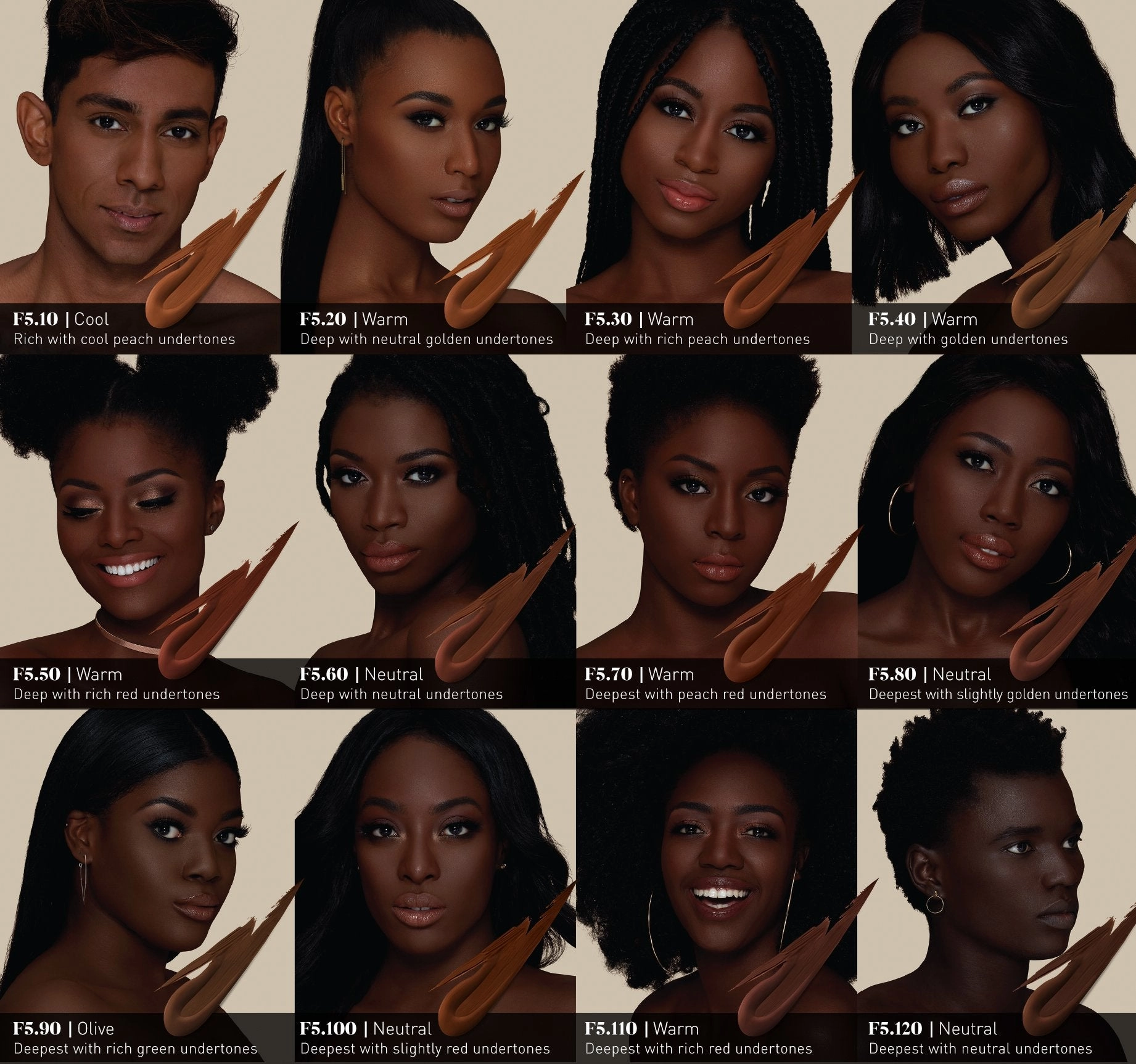FOUNDATION Digital FLUIDITY FULL-COVERAGE Excellent customer service F5.20 -