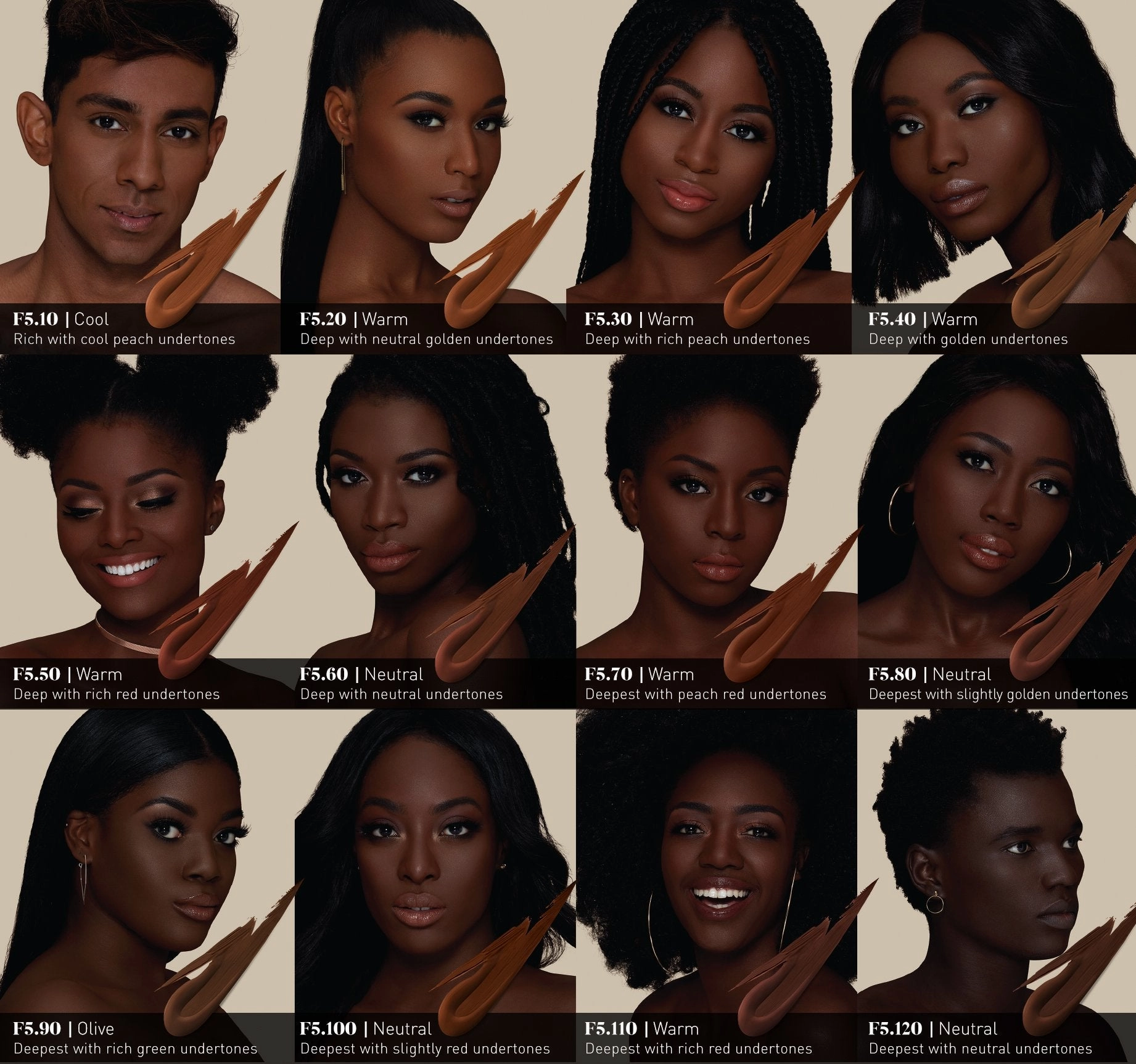 FOUNDATION FULL-COVERAGE - Big-value deals F5.40 Tested FLUIDITY