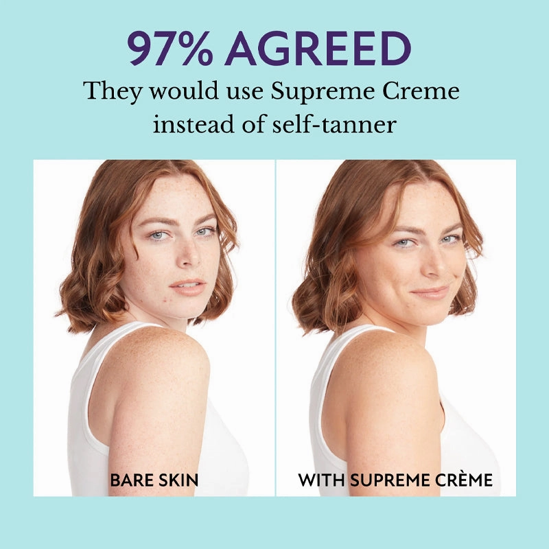 Full Coverage Cream
