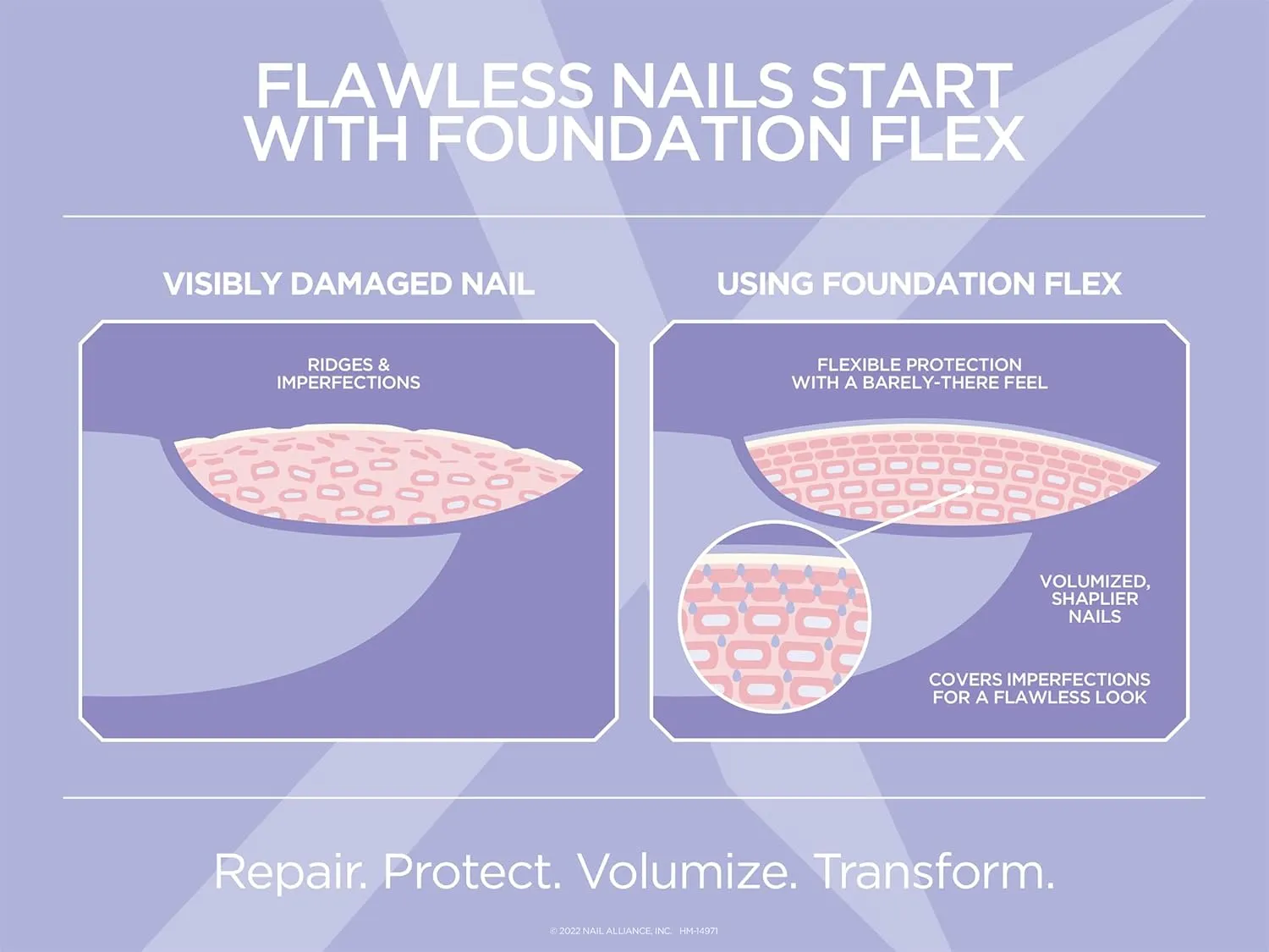 Gelish Foundation Flex – Flexible Base Coat for Nails, Ridge Filling, & Perfect Protection, Soak-Off Rubber Base Gel Nail Kit for Long-Lasting Nail Strength and Flexibility (Cover Beige, 15mL)