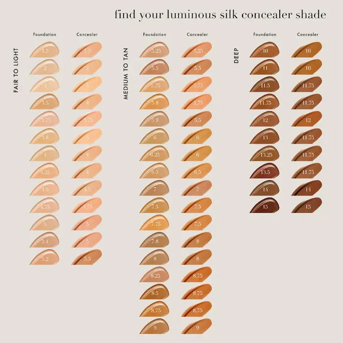 GIORGIO ARMANI  SILK LUMINOUS FOUNDATION (4)