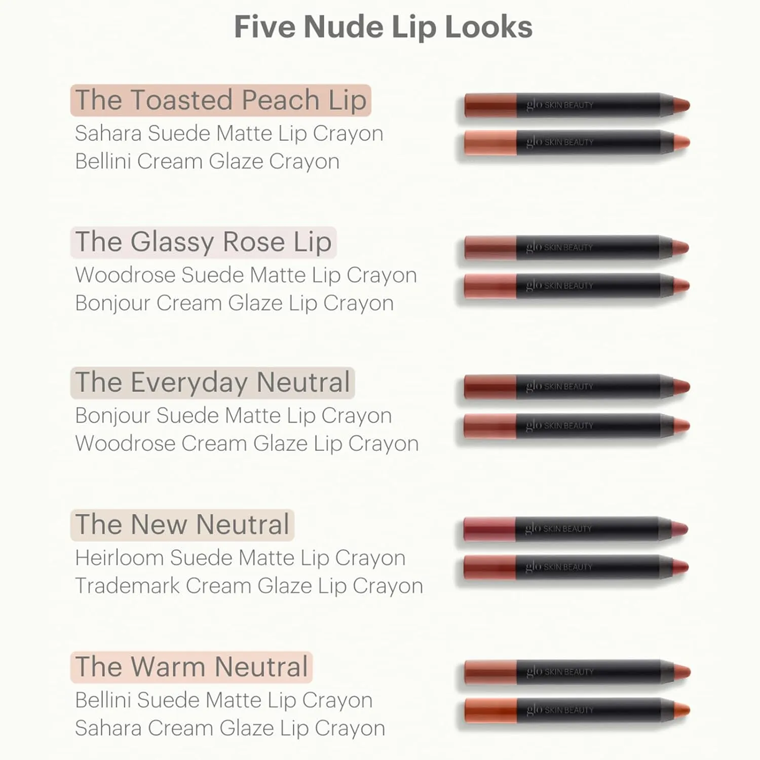 Glo Skin Beauty Suede Matte Lip Crayon (Angel) - Longwearing Formula Stays On All Day, With Conditioning Shea Butter   Mango Seed Oil for a Velvety Smooth Finish