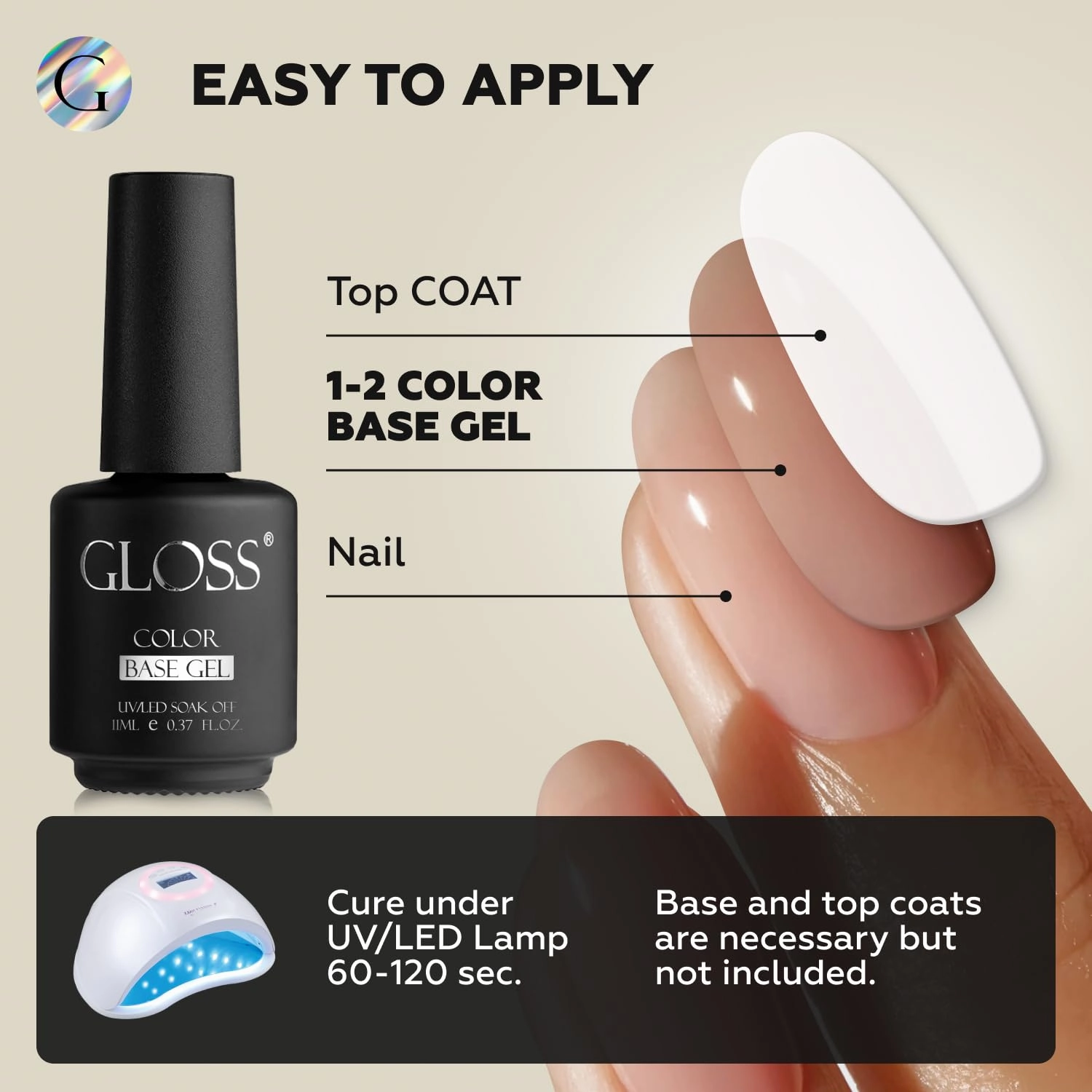 GLOSS Jelly Gel Nail Polish Set | 6 Pcs Color Base with Forest Green, Red, Yellow, Burgundy, Navy Blue & Dark Blue Colors, UV LED Gel Nail Polish, Soak off Nail Art, DIY at Home Gifts for Women