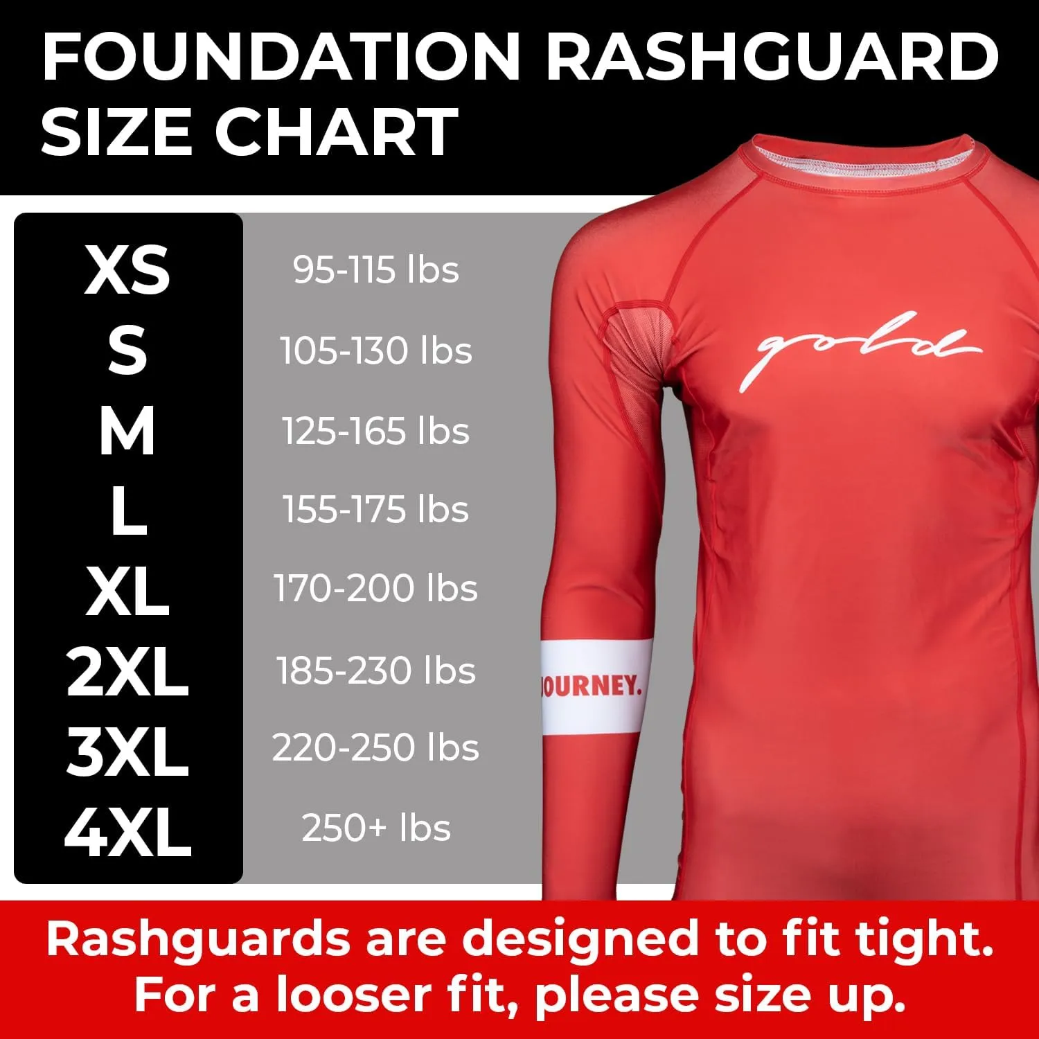 Gold BJJ Foundation Rash Guard - Ranked No-Gi and Gi Jiu Jitsu Rashguard