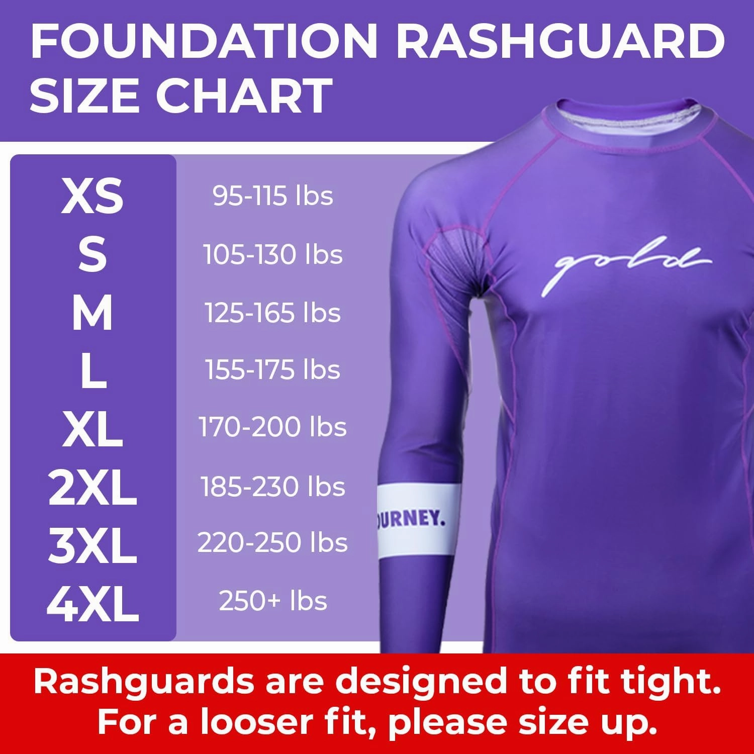 Gold BJJ Foundation Rash Guard - Ranked No-Gi and Gi Jiu Jitsu Rashguard