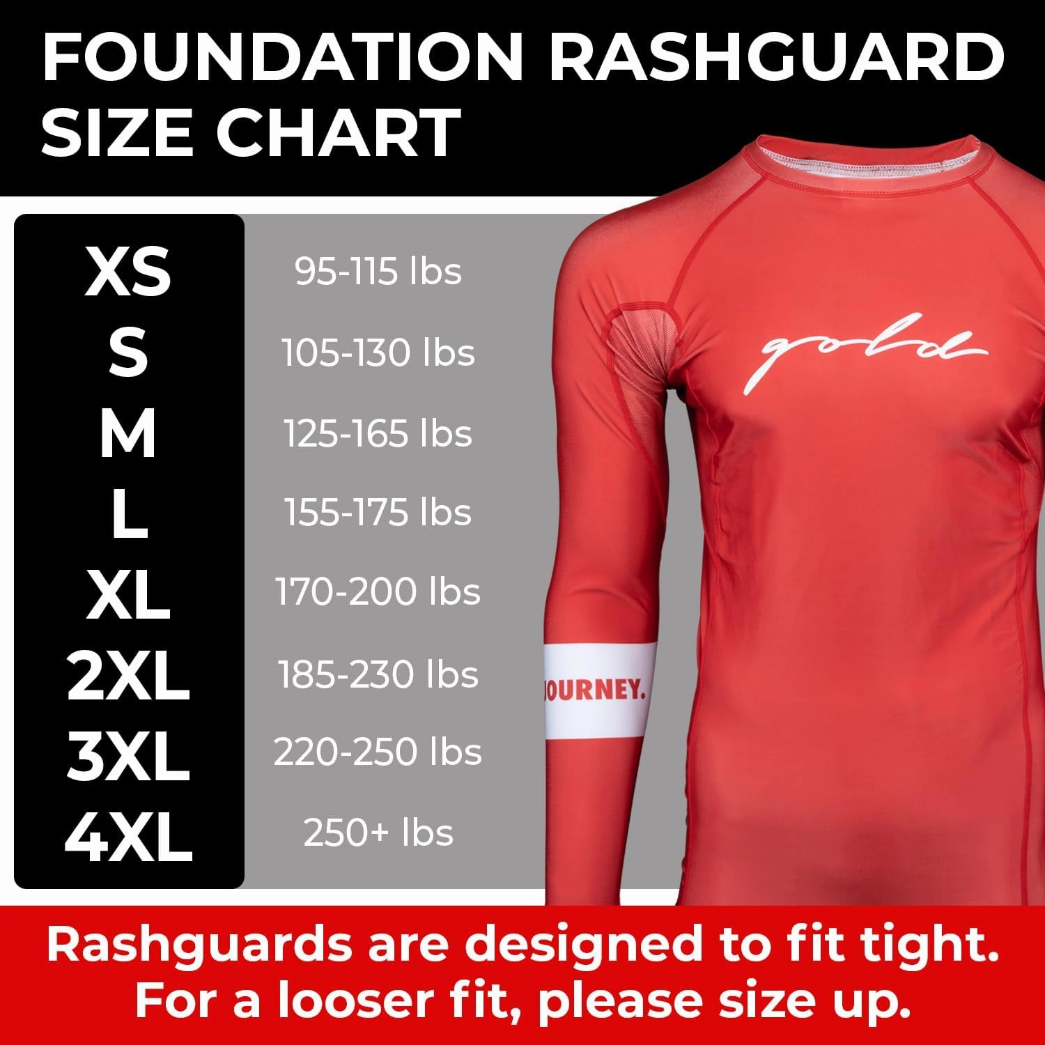 Gold BJJ Foundation Rash Guard - Ranked No-Gi and Gi Jiu Jitsu Rashguard