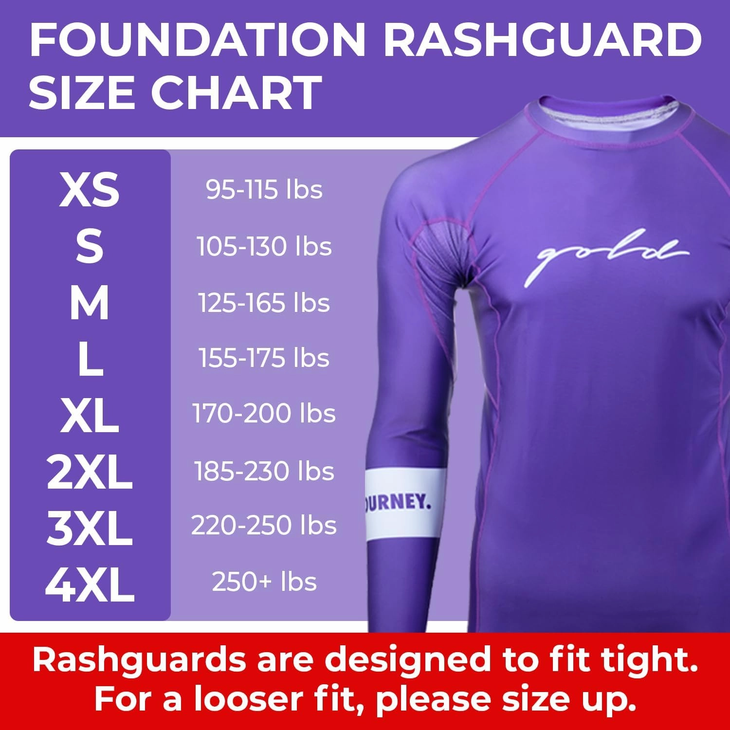 Gold BJJ Foundation Rash Guard - Ranked No-Gi and Gi Jiu Jitsu Rashguard