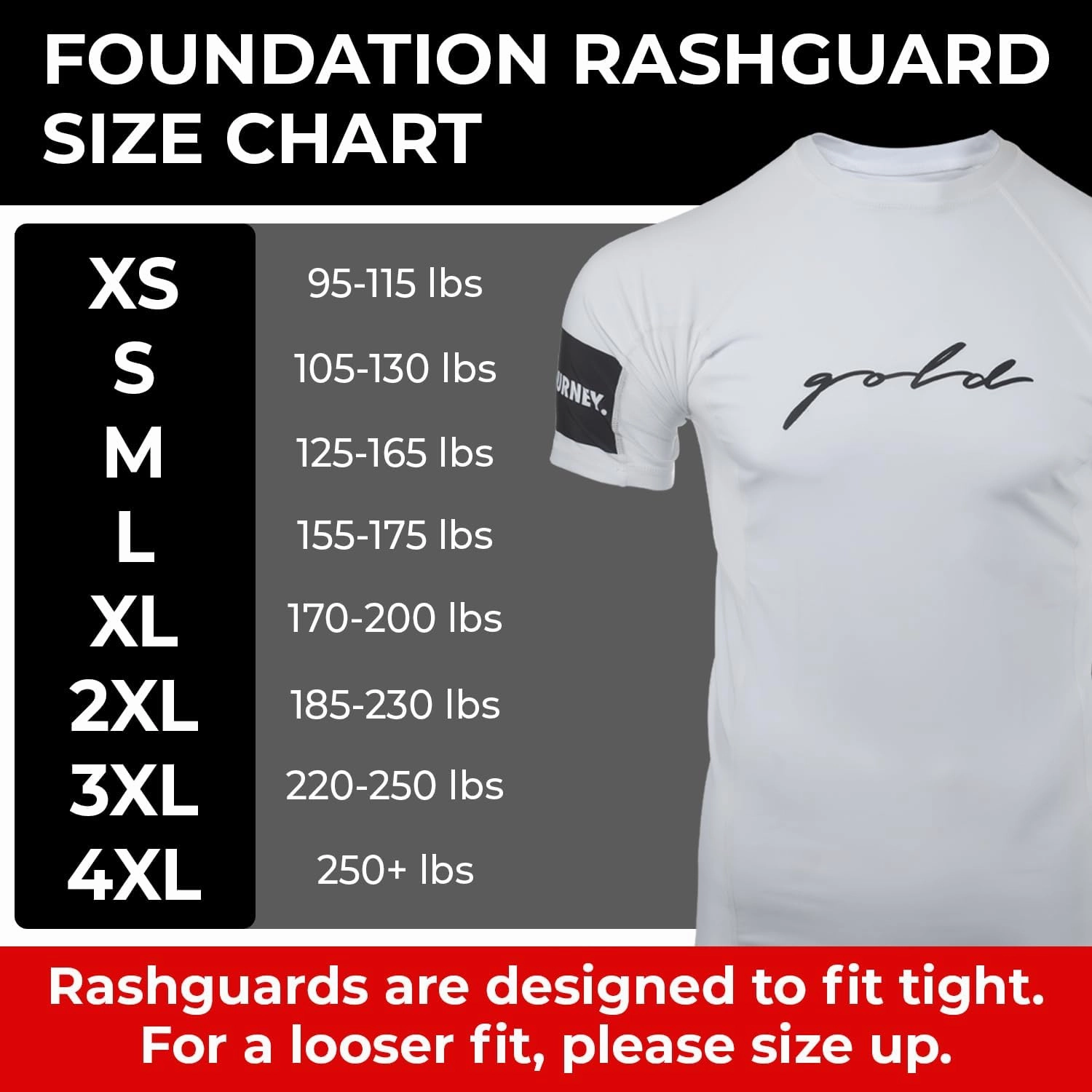 Gold BJJ Foundation Rash Guard - Ranked No-Gi and Gi Jiu Jitsu Rashguard