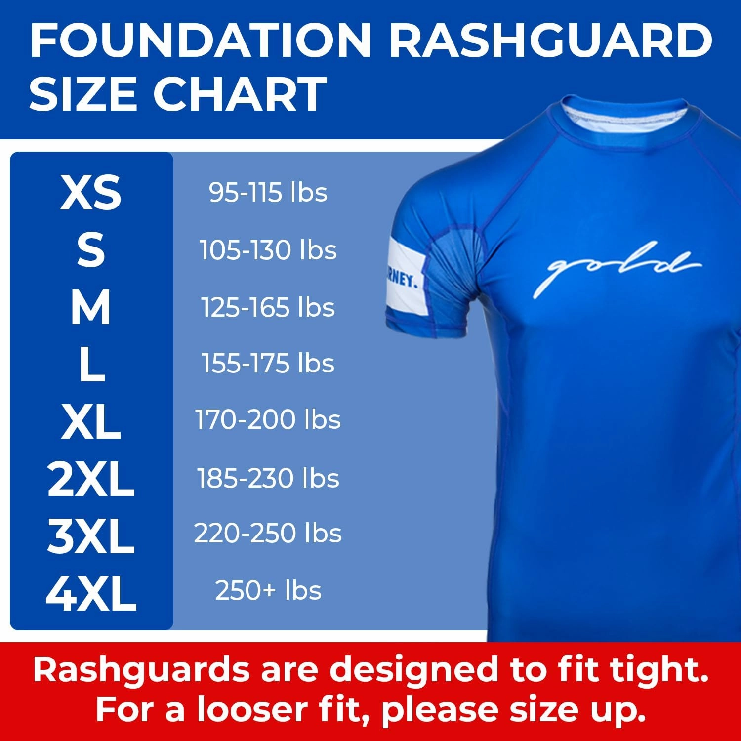 Gold BJJ Foundation Rash Guard - Ranked No-Gi and Gi Jiu Jitsu Rashguard