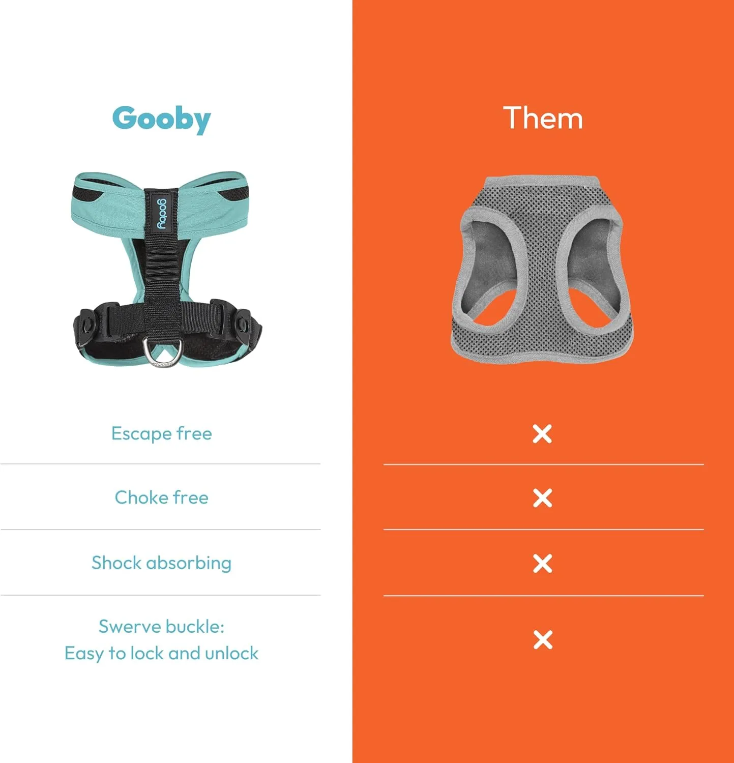 Gooby Comfort X One Dog Harness - Head-in Dog Harness for Small & Medium Sized Dogs - Escape-Free & Choke Free - Breathable Mesh, Shock Absorbing, Easy Snap & Swivel Buckles - Atlanta Peach, X-Small
