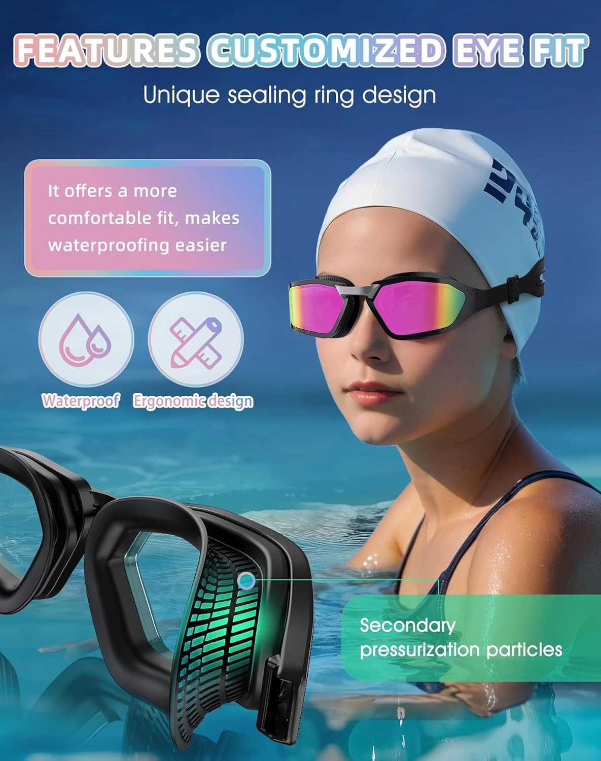Greatever Sleek Swim Goggles Unisex-Adult, UV400 Protection Swimming Goggles, HD Wide View Goggles, Anti Fog No Leakage