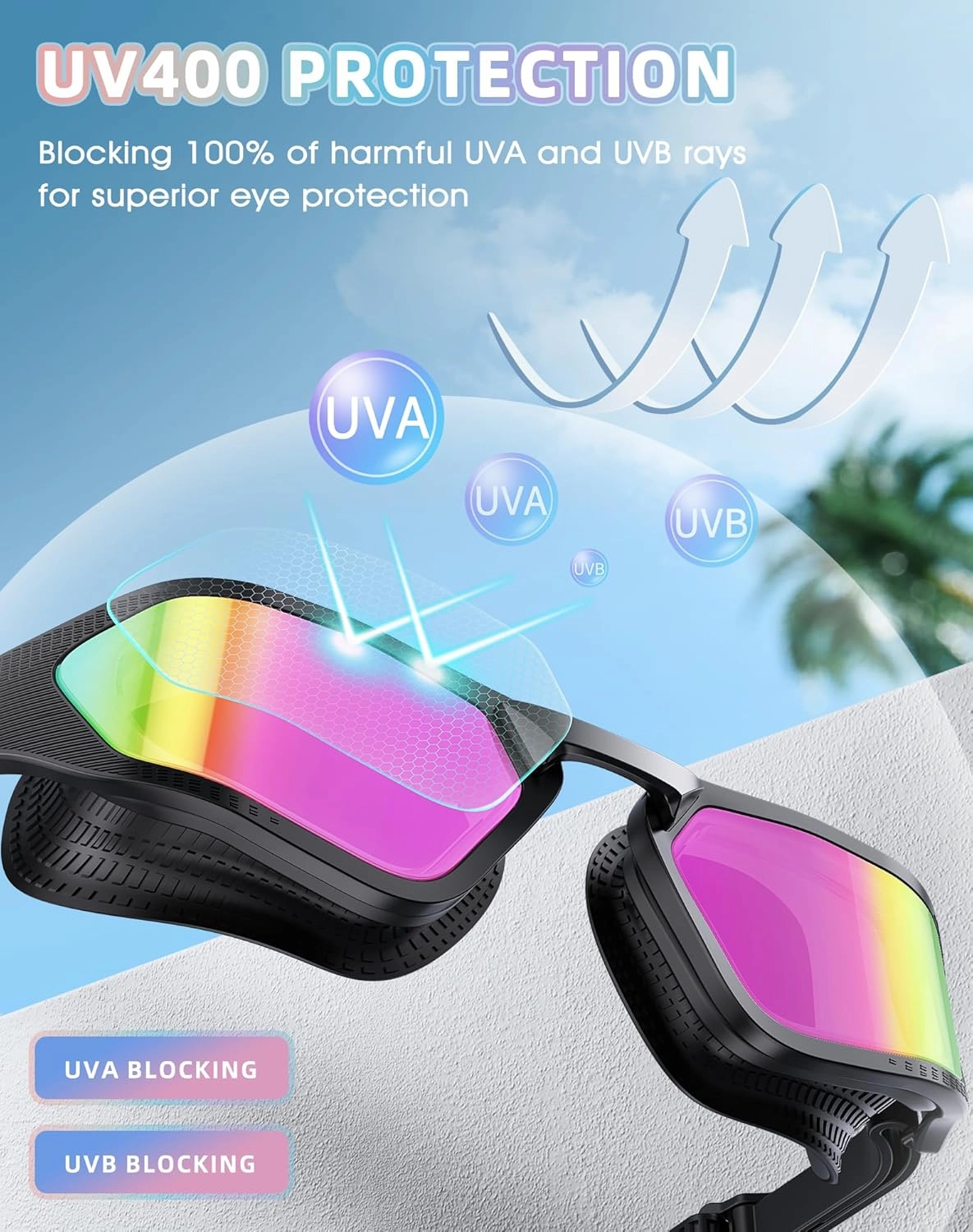 Greatever Sleek Swim Goggles Unisex-Adult, UV400 Protection Swimming Goggles, HD Wide View Goggles, Anti Fog No Leakage