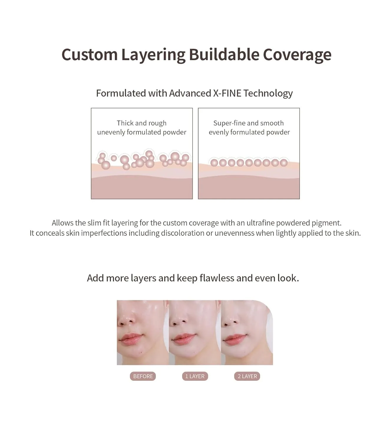 Heart Percent Dote on Mood Layer Cushion SPF 50 /PA    with Refill, Satin Glow Silky Flawless Finish Full Coverage Advanced Skincare Foundation (#21P)