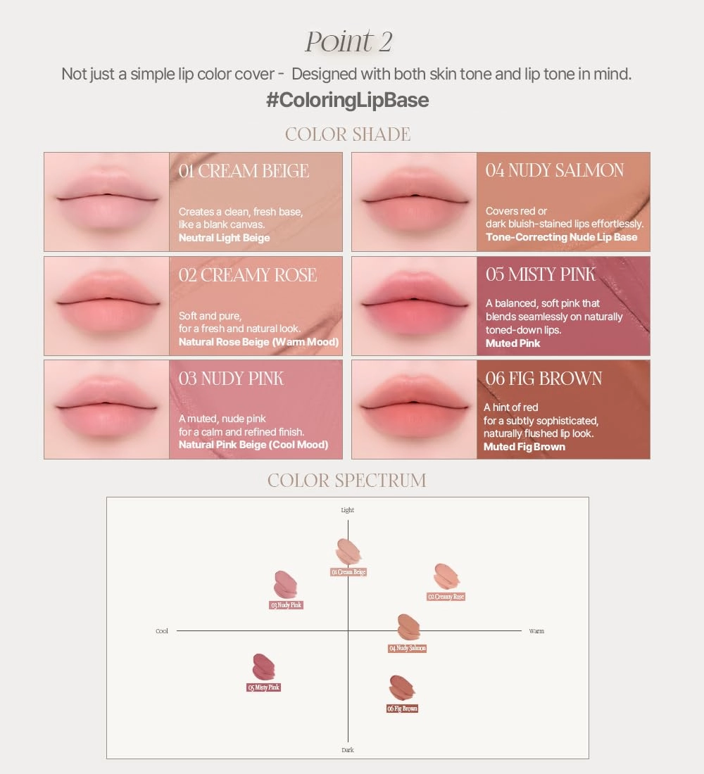 Heart Percent Dote On Mood All Cover Lip Base, Comfortable & Flawless Lip Tone & Texture Correction w/Lightweight Texture, #04. Nudy Salmon