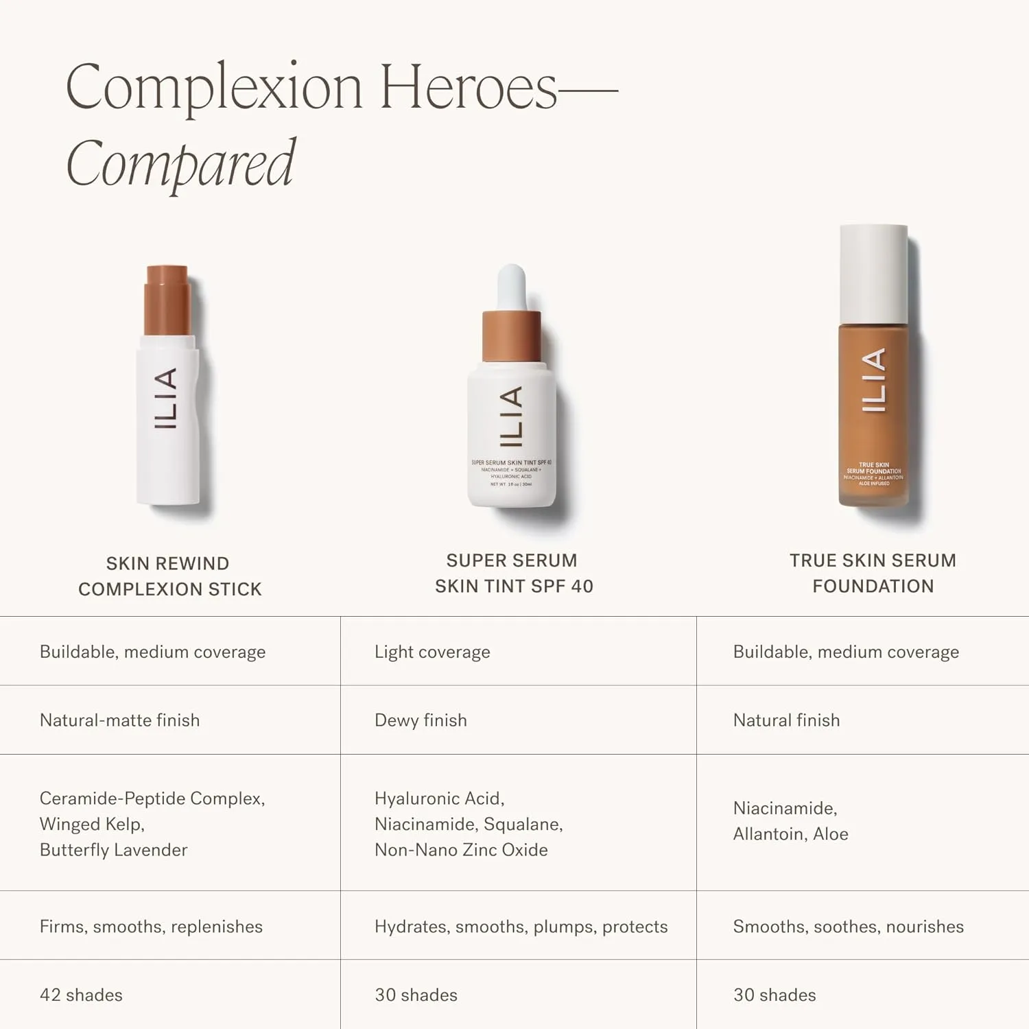 ILIA - Skin Rewind Complexion Stick - Foundation   Concealer   Skincare | Non-Toxic, Vegan, Cruelty-Free, Clean Makeup (25N - Elm, 0.35 oz | 10 g)
