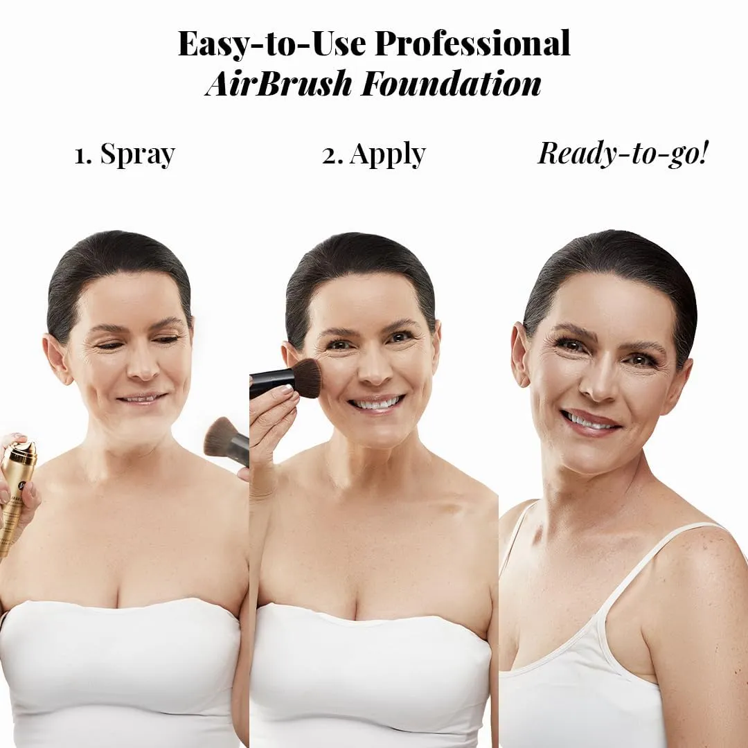 Jerome Alexander Airbrush Foundation Ultra Hydrating, Spray Foundation Makeup with 2x the Active Ingredients, Ultra-Light, Buildable, Full Coverage Formula (Light)