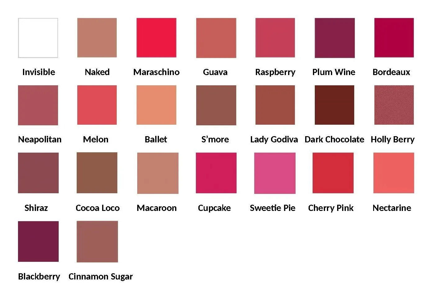 Jolie Cosmetics Waterproof Gel Lip Liner - Super Smooth, Extra Long-Wear (Cherry Pink)