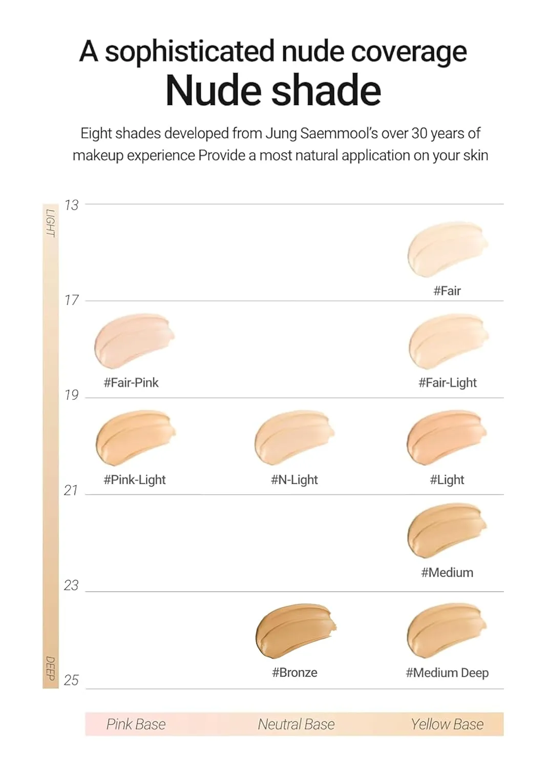 [JUNGSAEMMOOL OFFICIAL] Essential Skin Nuder Cushion (Fair Pink) | Refill Included | Natural Finish | Buildable Coverage | Makeup Artist Brand | Cream Foundation