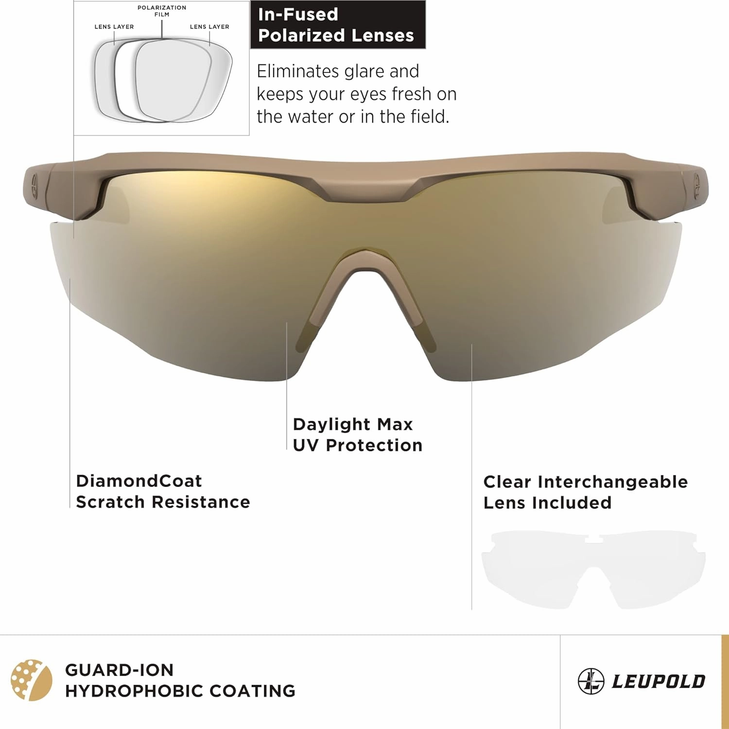 Leupold Sentinel Performance Eyewear, Sunglasses with Polarized Lenses, Hunting Safety Glasses