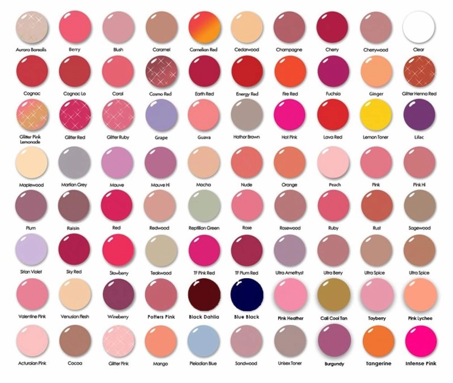 LIP INK 100% Smearproof Trial Lip Kits, Lava Red