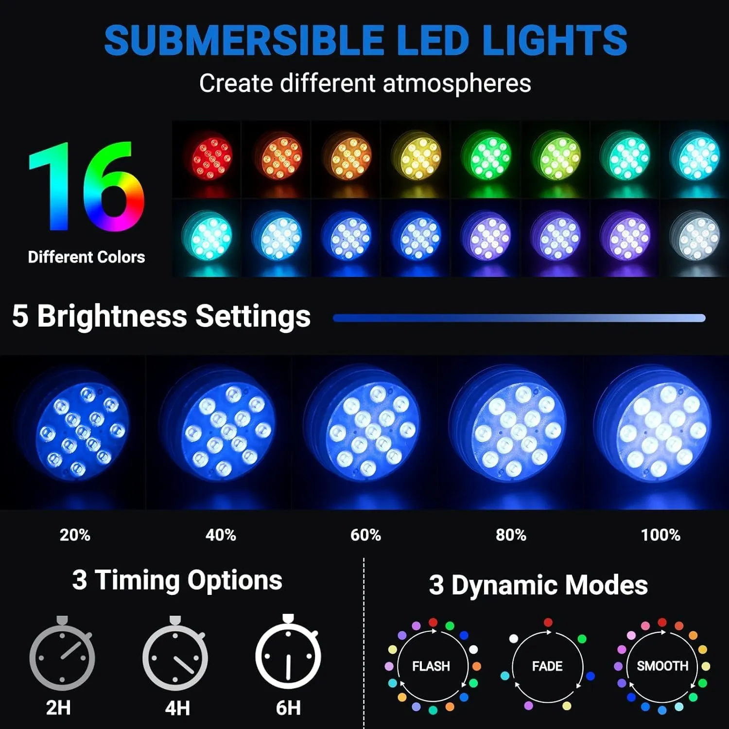 LOFTEK Submersible LED Lights with Remote, 13 LED Pool Lights for Inground Above Ground Pool with Magnets &Suction Cups,16 Color Changing Underwater Light for Ponds Battery Operated (4 Packs)
